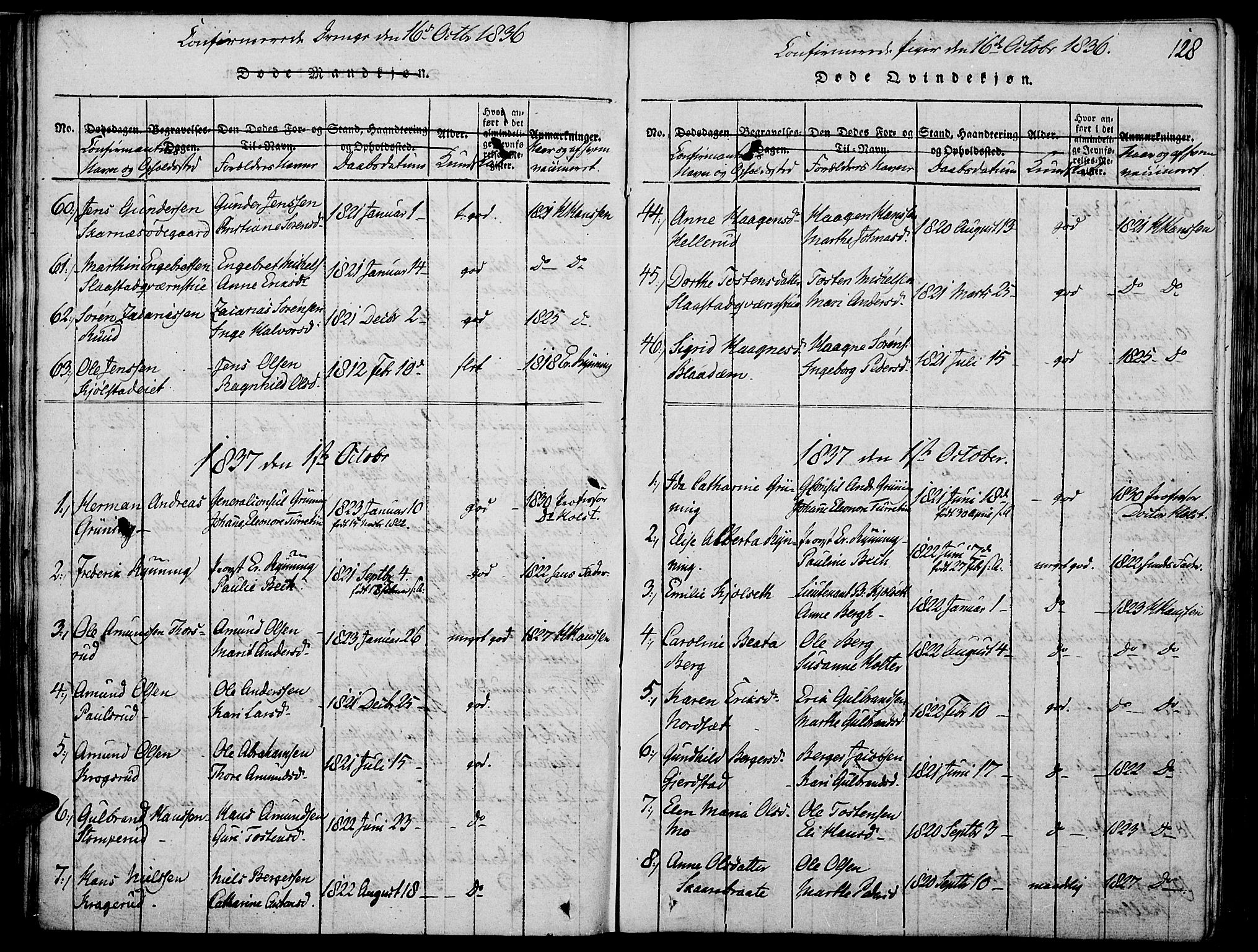 Strøm-Odalen prestekontor, SAH/PREST-028/H/Ha/Haa/L0006: Parish register (official) no. 6, 1814-1850, p. 128