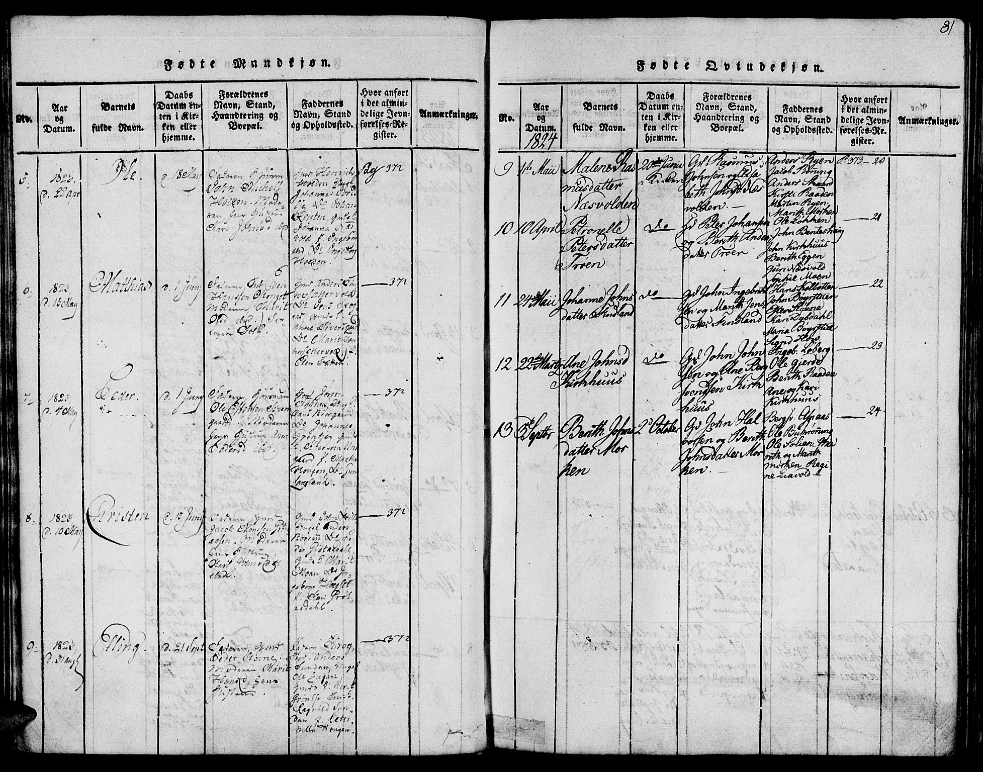 Ministerialprotokoller, klokkerbøker og fødselsregistre - Sør-Trøndelag, SAT/A-1456/685/L0956: Parish register (official) no. 685A03 /3, 1817-1829, p. 81