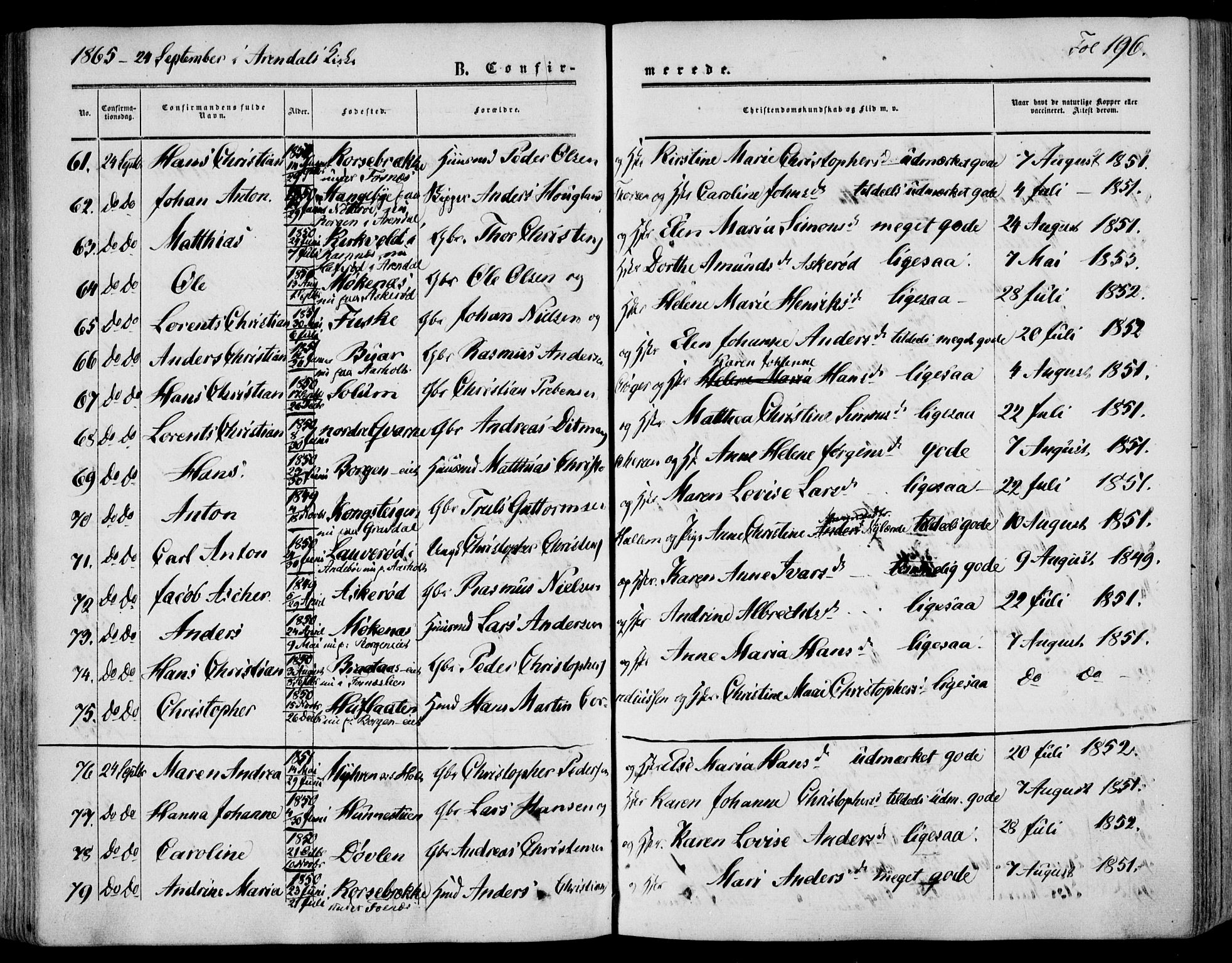 Stokke kirkebøker, AV/SAKO-A-320/F/Fa/L0008: Parish register (official) no. I 8, 1858-1871, p. 196