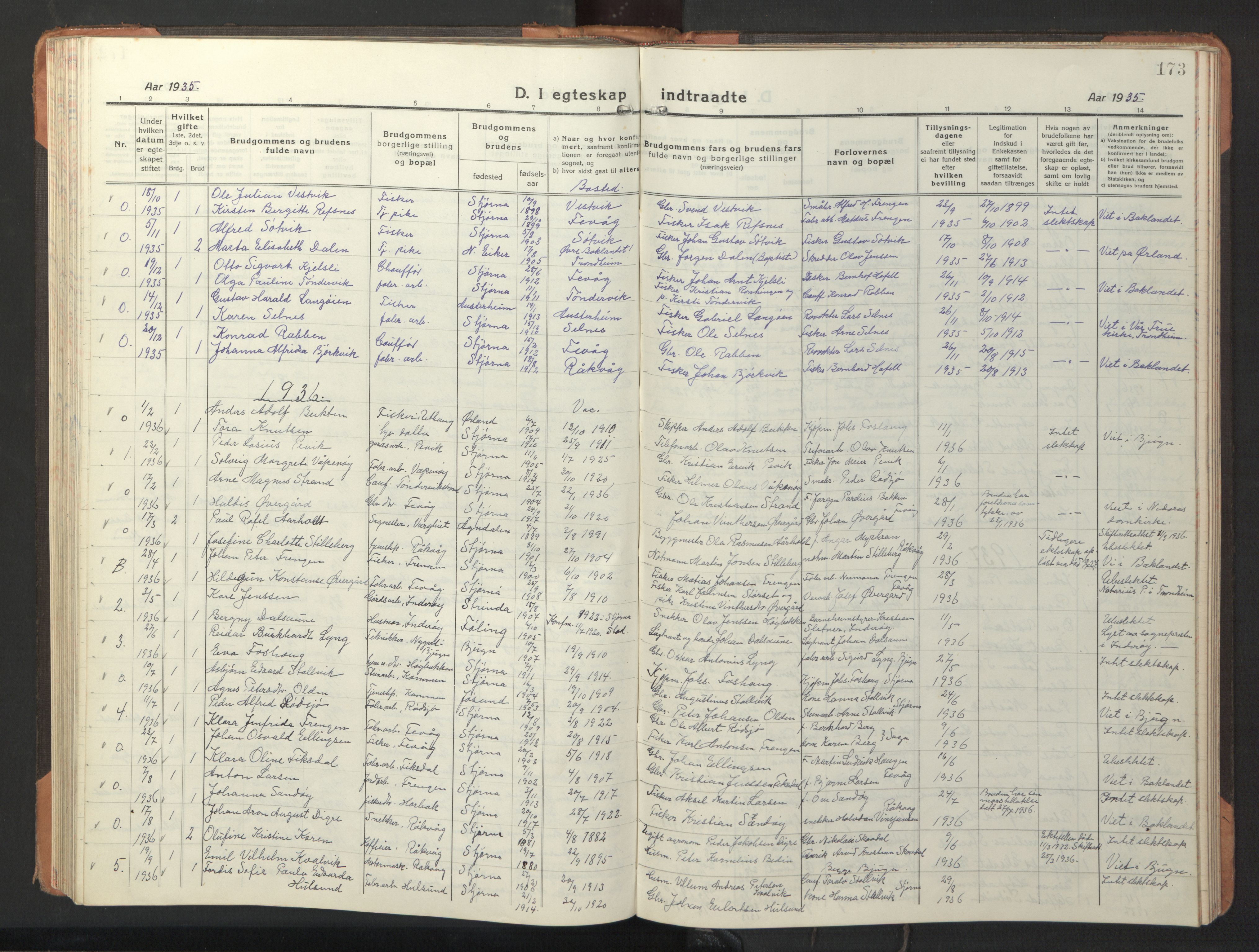 Ministerialprotokoller, klokkerbøker og fødselsregistre - Sør-Trøndelag, SAT/A-1456/653/L0658: Parish register (copy) no. 653C02, 1919-1947, p. 173