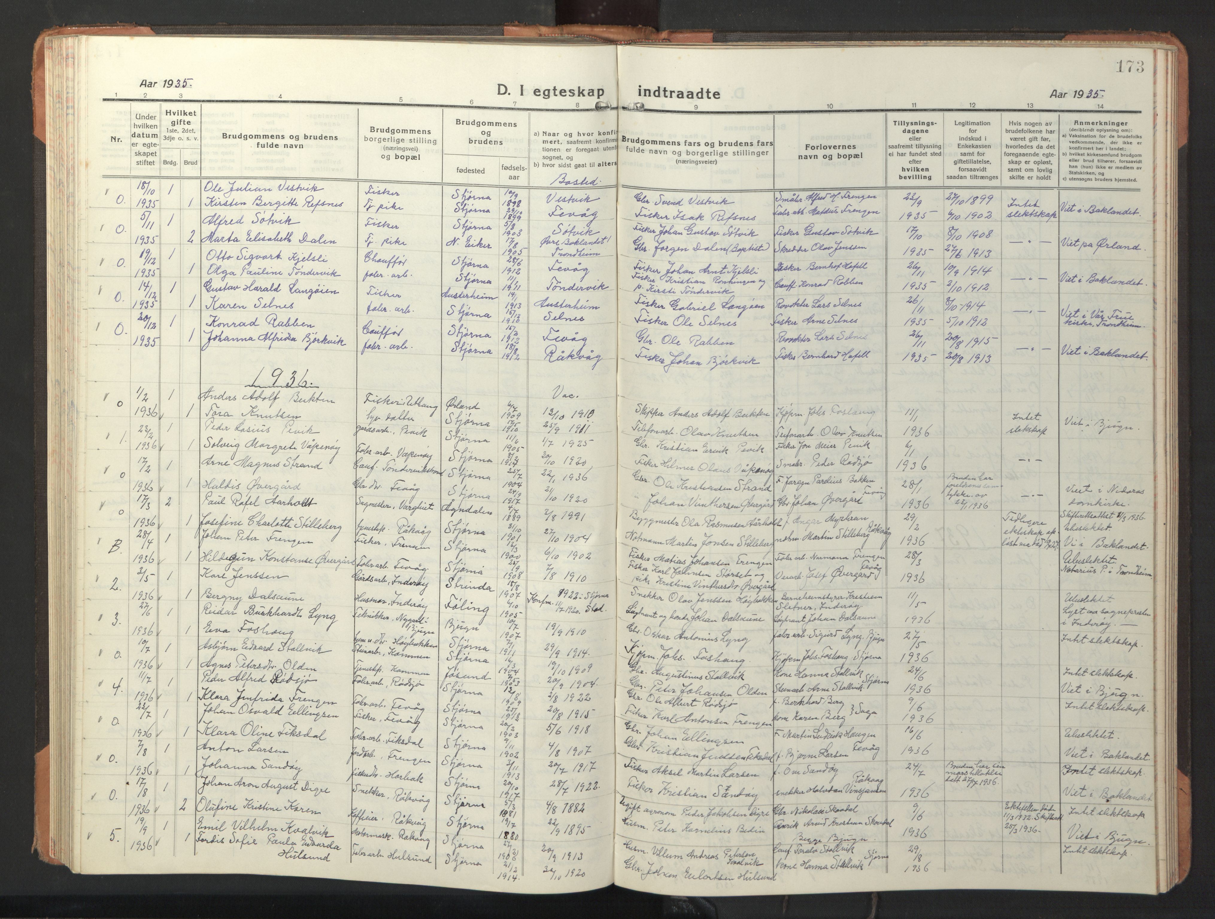 Ministerialprotokoller, klokkerbøker og fødselsregistre - Sør-Trøndelag, AV/SAT-A-1456/653/L0658: Parish register (copy) no. 653C02, 1919-1947, p. 173