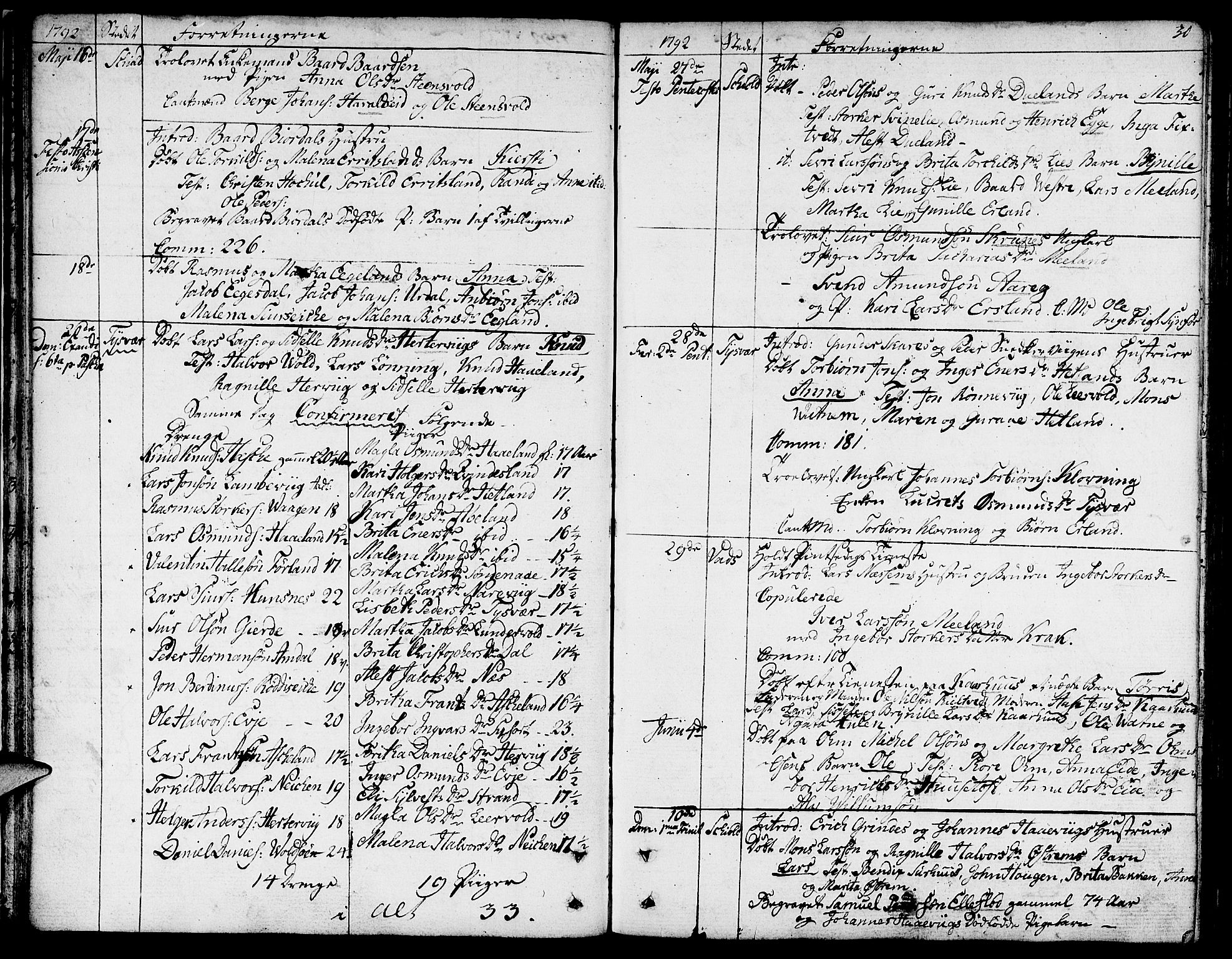 Skjold sokneprestkontor, AV/SAST-A-101847/H/Ha/Haa/L0002: Parish register (official) no. A 2, 1786-1815, p. 30