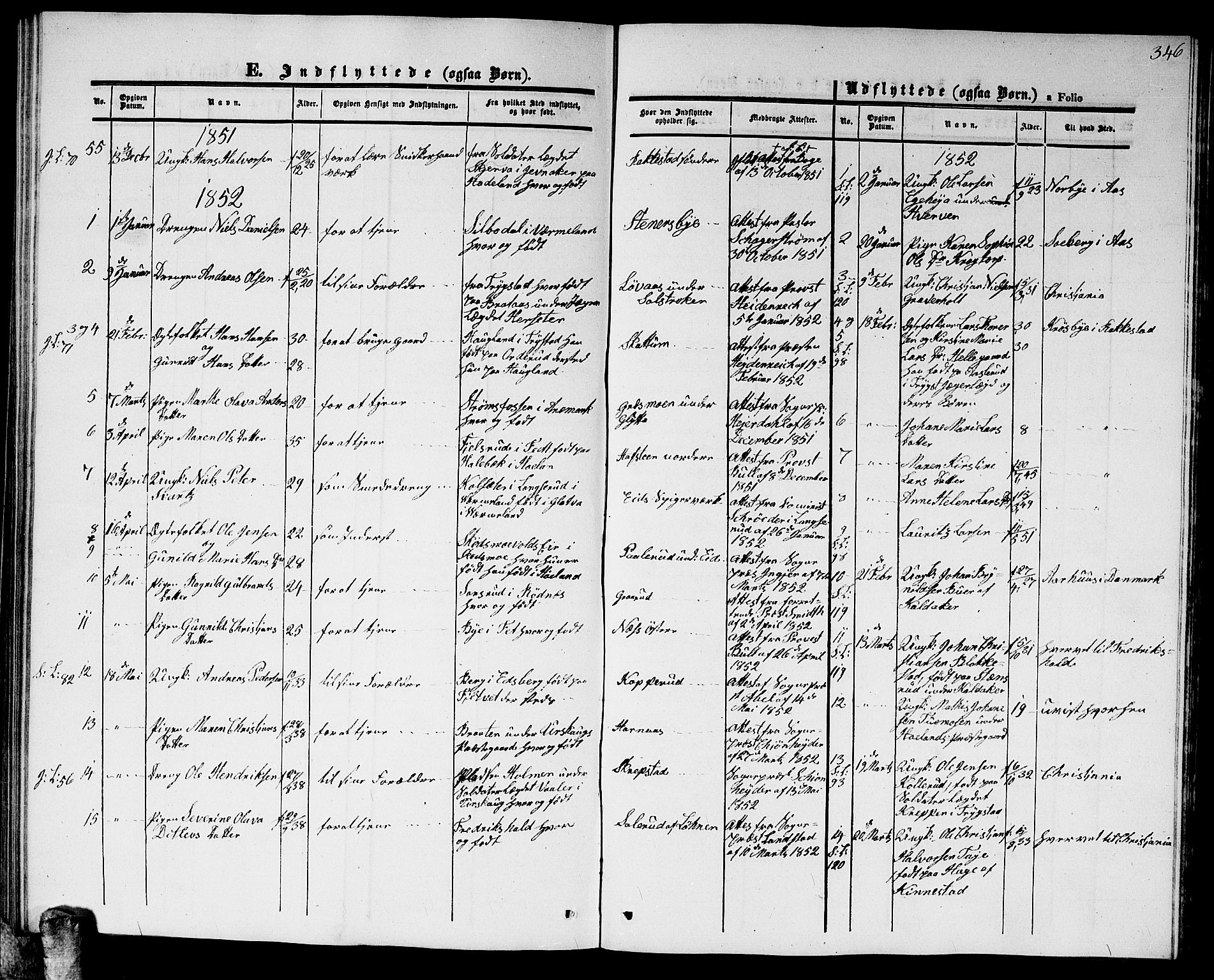 Høland prestekontor Kirkebøker, SAO/A-10346a/G/Ga/L0003: Parish register (copy) no. I 3, 1846-1853, p. 346