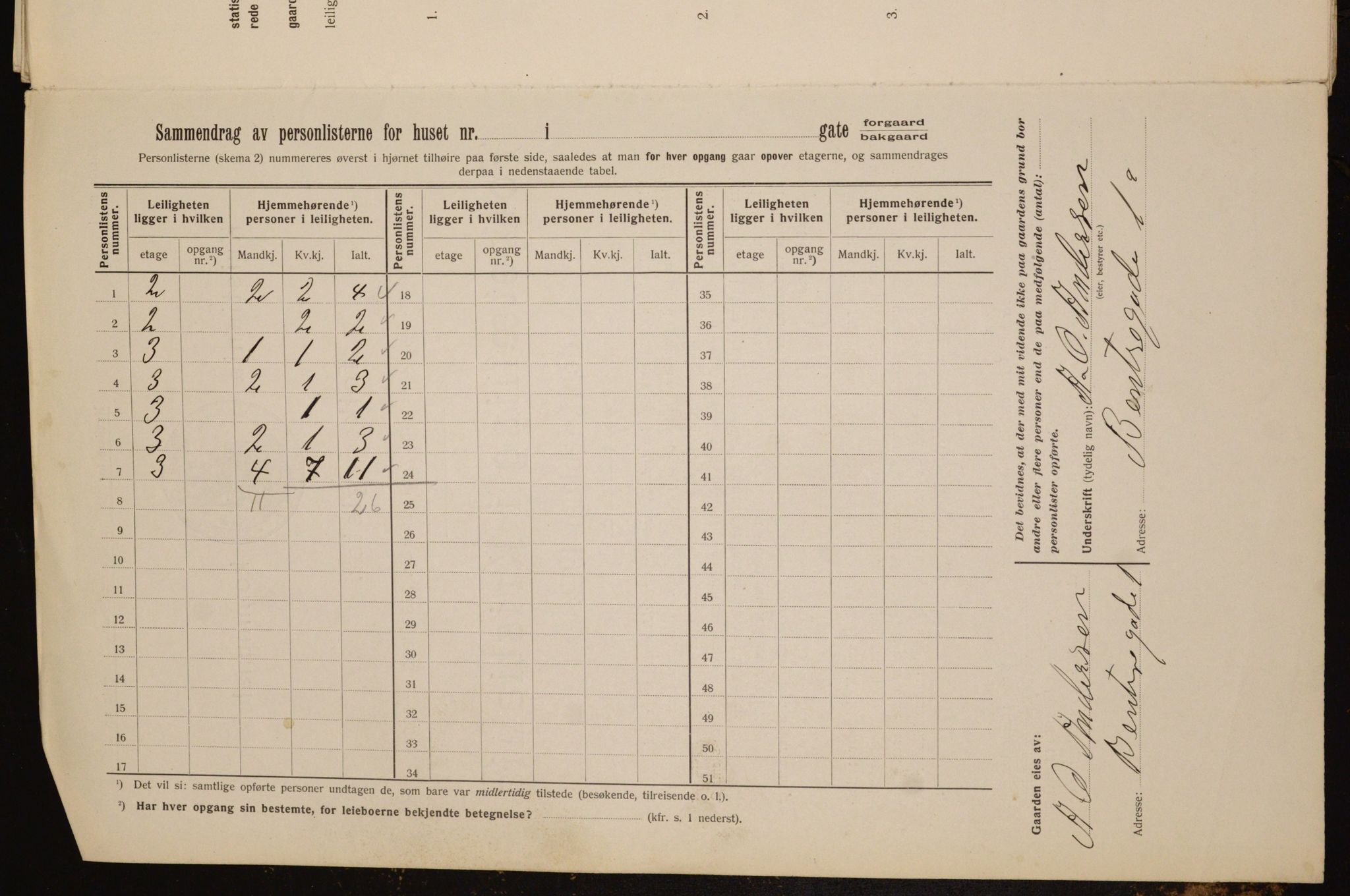 OBA, Municipal Census 1912 for Kristiania, 1912, p. 3489