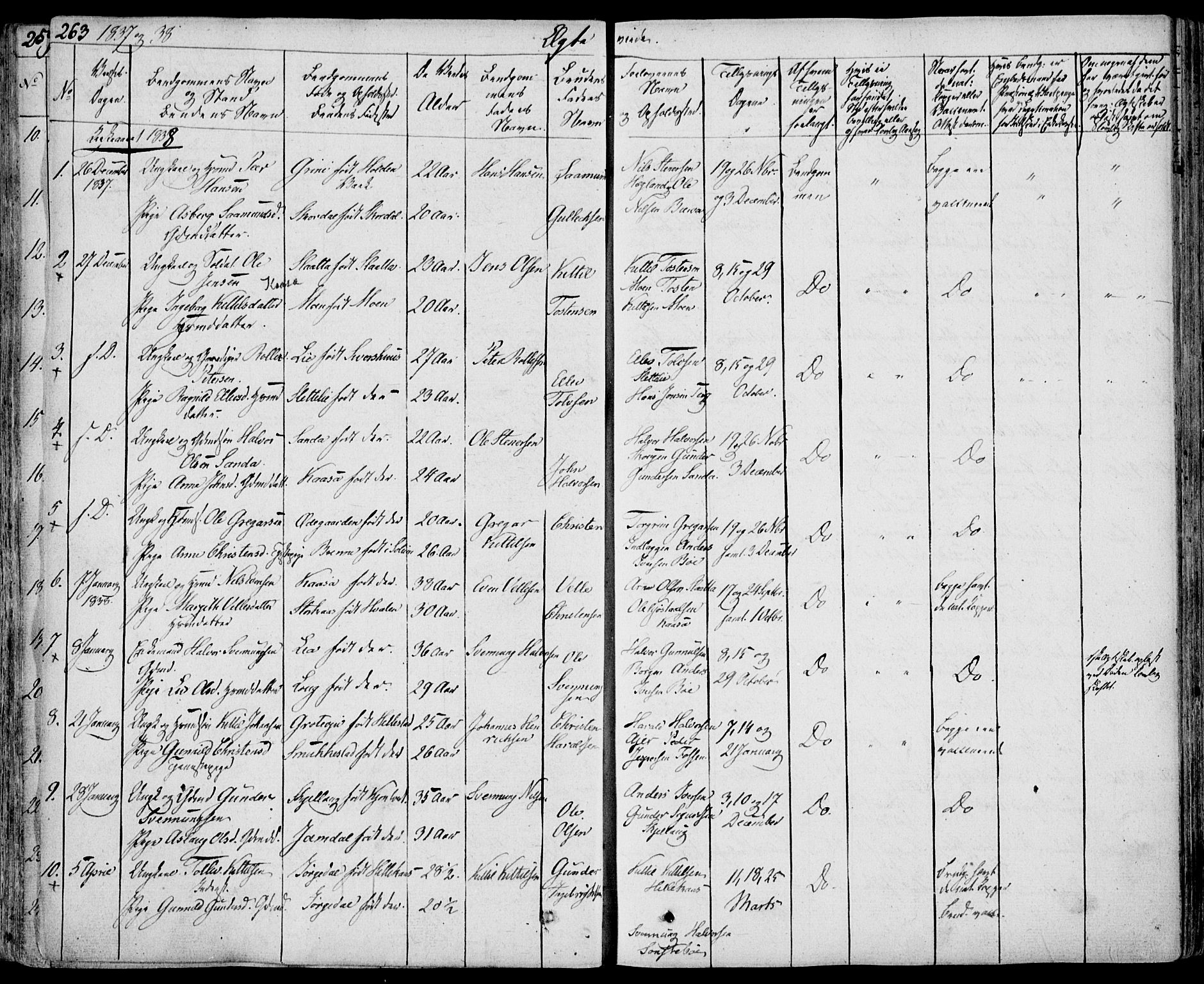 Bø kirkebøker, SAKO/A-257/F/Fa/L0007: Parish register (official) no. 7, 1831-1848, p. 263