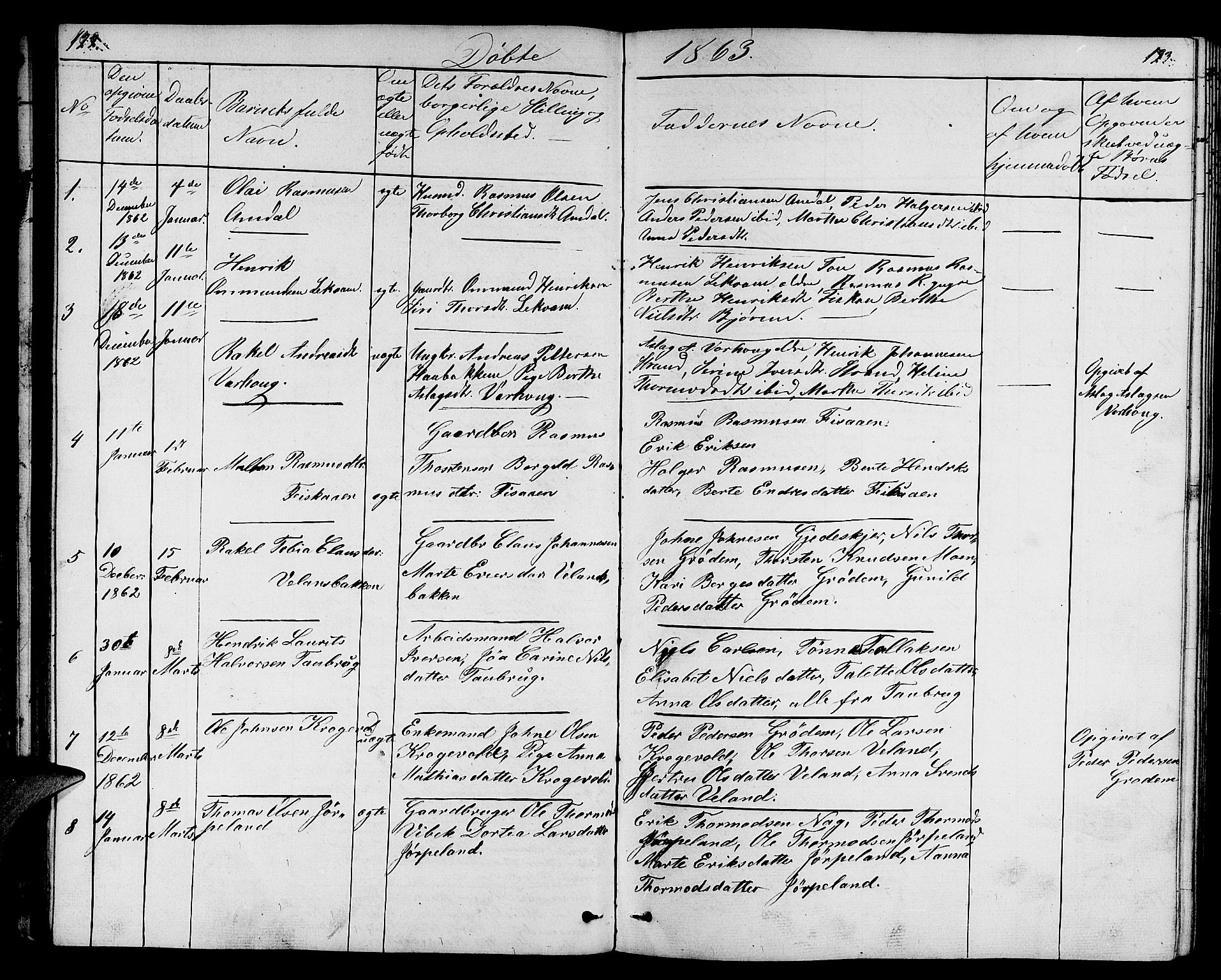 Strand sokneprestkontor, SAST/A-101828/H/Ha/Hab/L0003: Parish register (copy) no. B 3, 1855-1881, p. 122-123