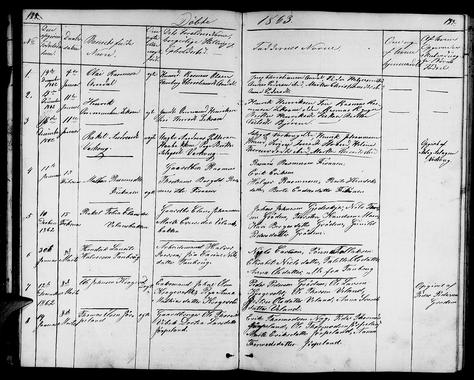 Strand sokneprestkontor, AV/SAST-A-101828/H/Ha/Hab/L0003: Parish register (copy) no. B 3, 1855-1881, p. 122-123