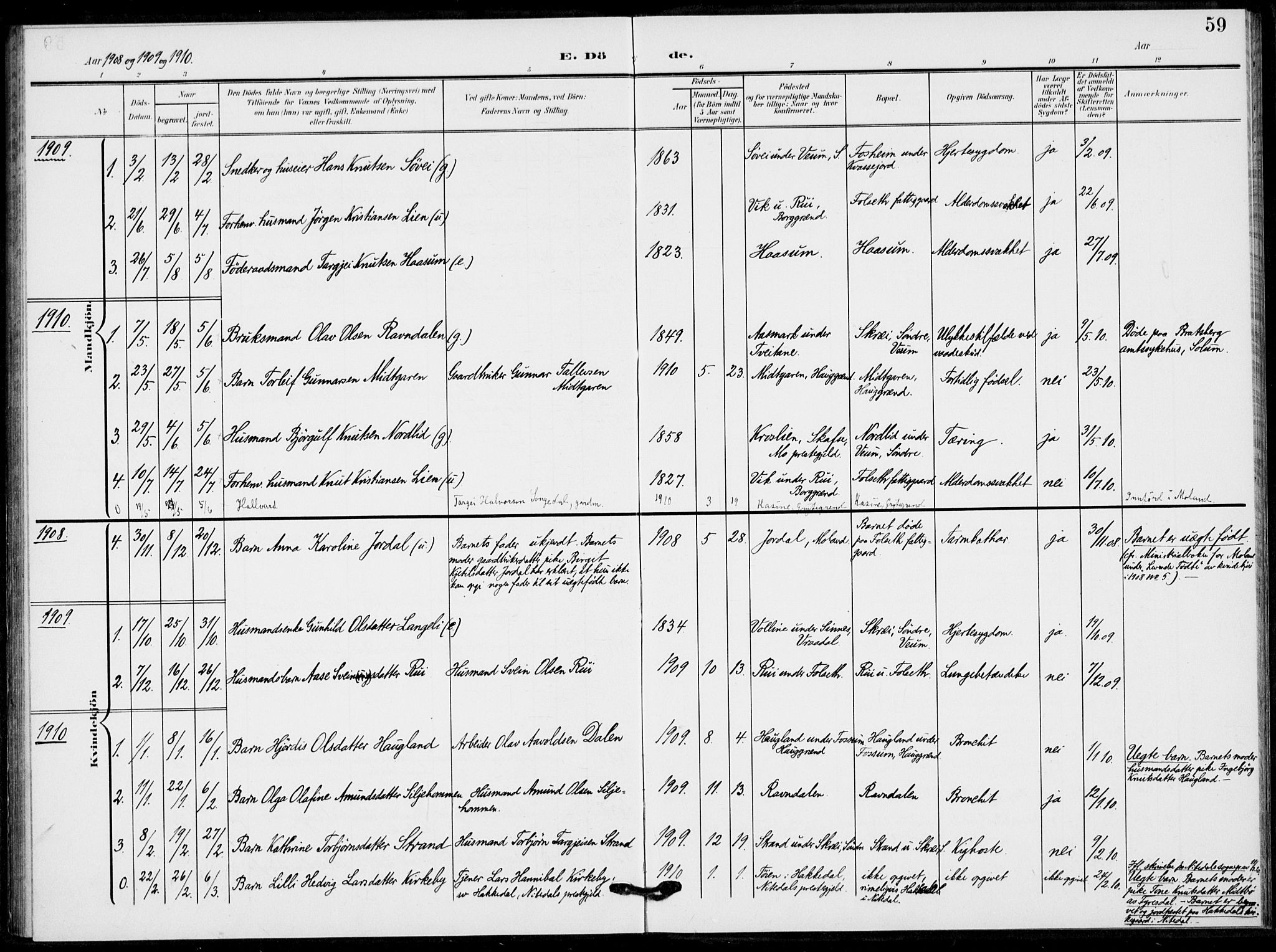 Fyresdal kirkebøker, SAKO/A-263/F/Fb/L0004: Parish register (official) no. II 4, 1903-1920, p. 59