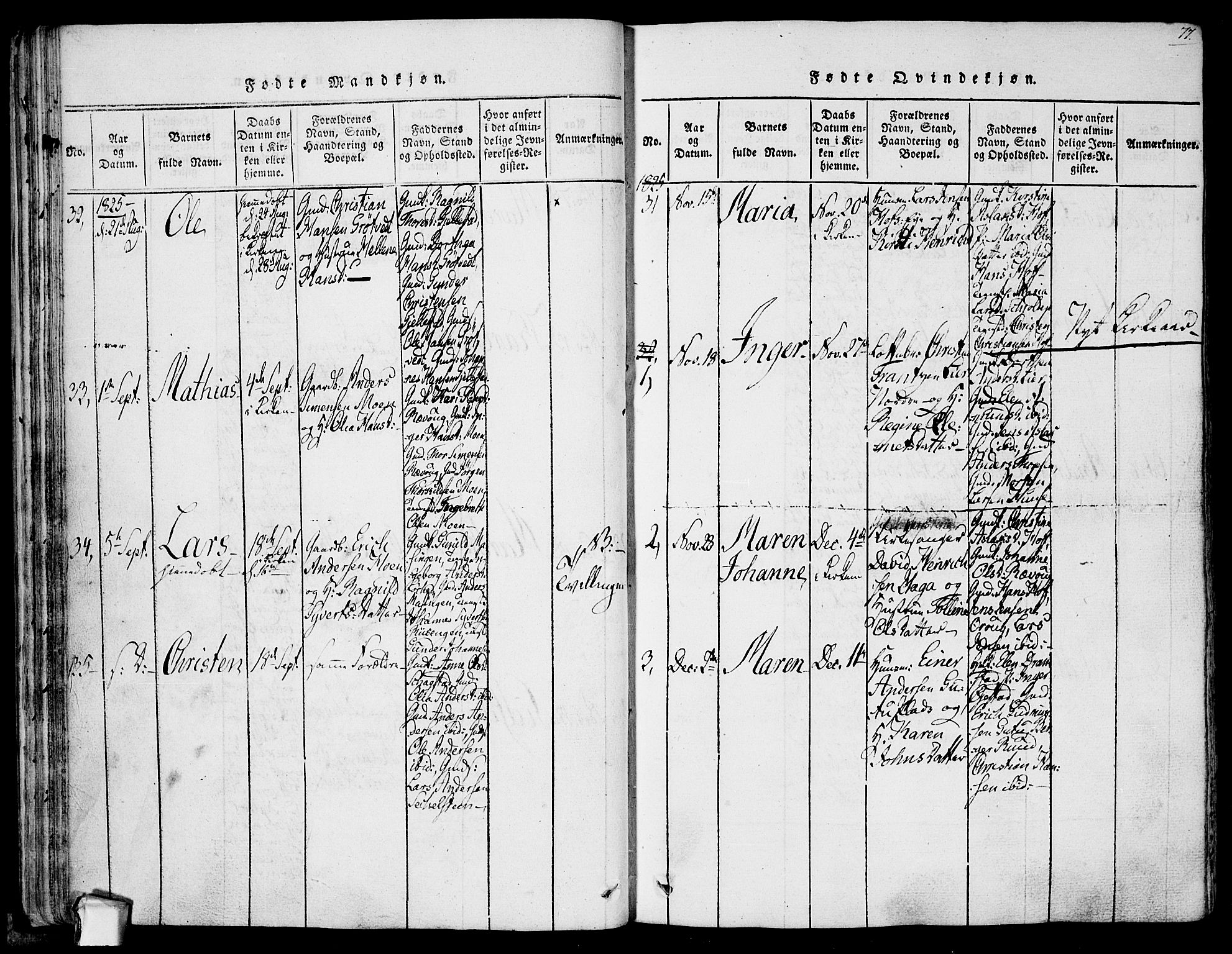 Askim prestekontor Kirkebøker, AV/SAO-A-10900/F/Fa/L0004: Parish register (official) no. 4, 1817-1846, p. 76-77