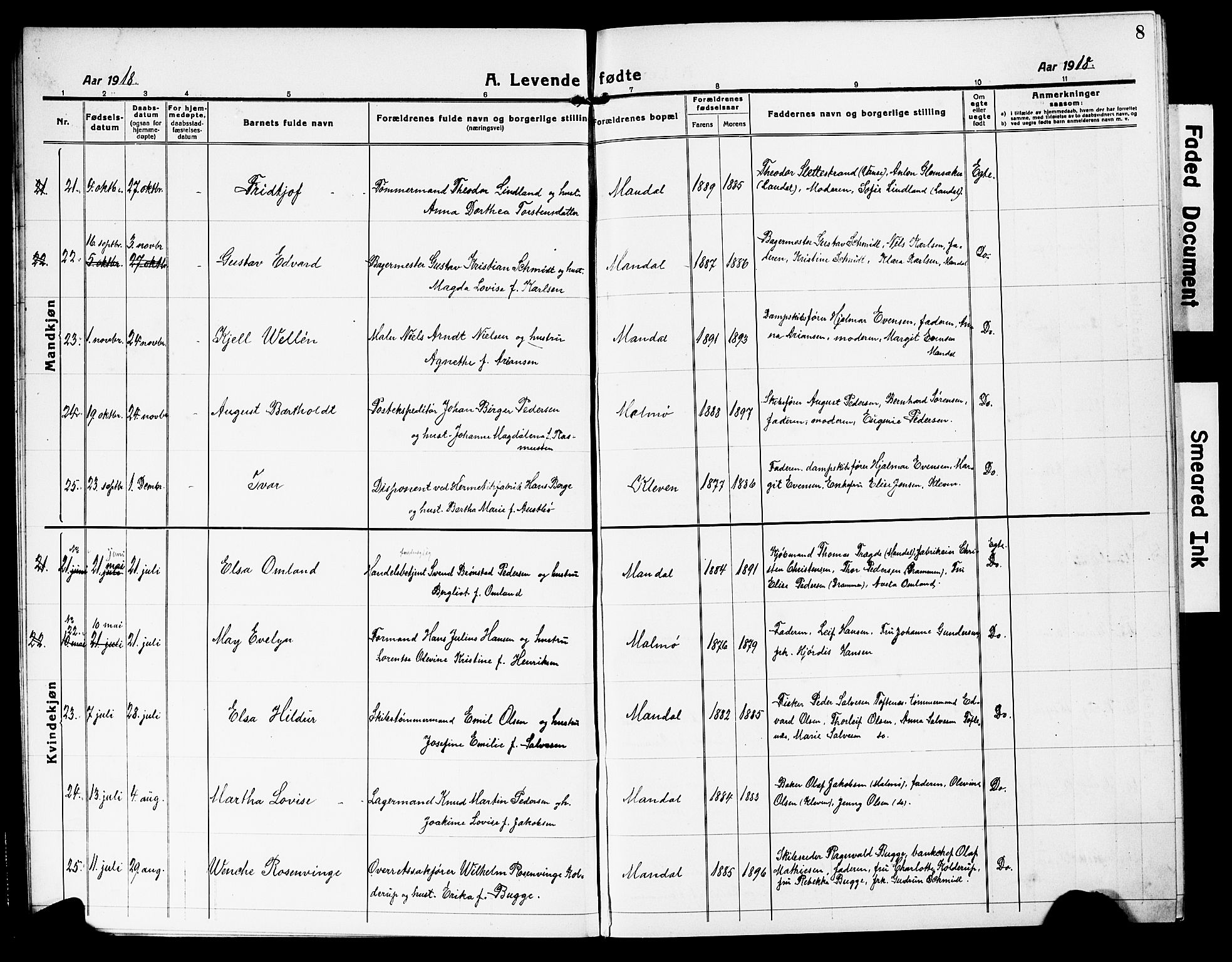 Mandal sokneprestkontor, AV/SAK-1111-0030/F/Fb/Fbc/L0001: Parish register (copy) no. B 1, 1918-1931, p. 8