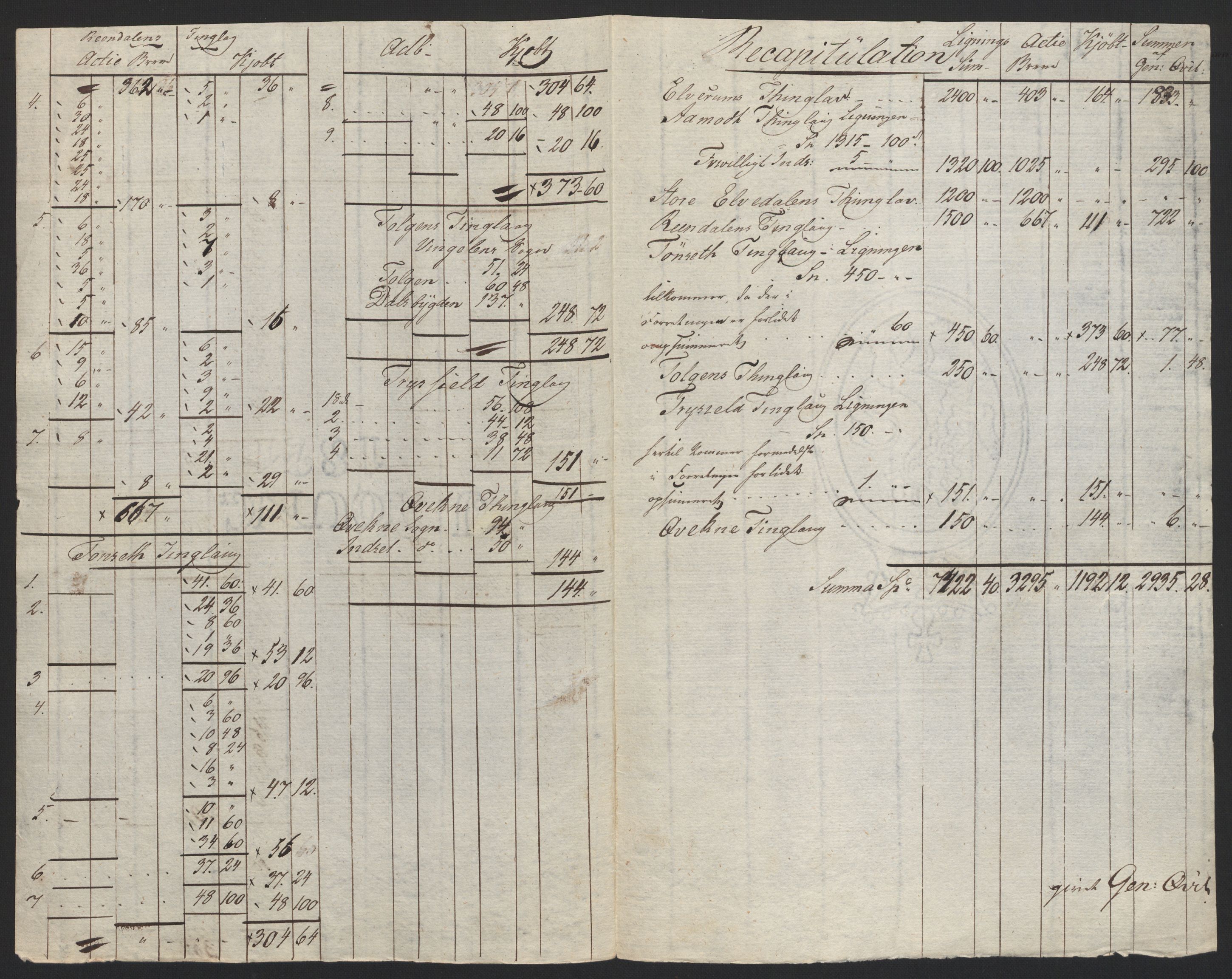 Sølvskatten 1816, NOBA/SOLVSKATTEN/A/L0012: Bind 13: Østerdalen fogderi, 1816, p. 3