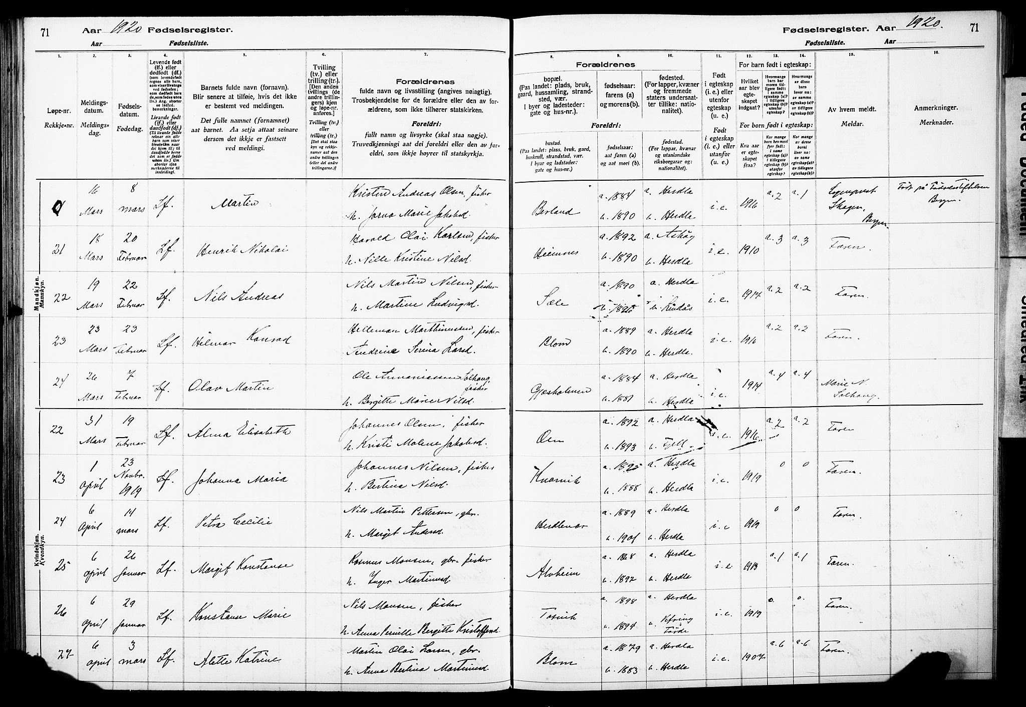 Herdla Sokneprestembete, AV/SAB-A-75701/I/Id/L00A1: Birth register no. A 1, 1916-1929, p. 71