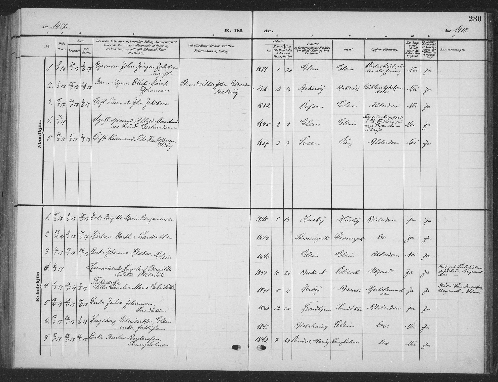Ministerialprotokoller, klokkerbøker og fødselsregistre - Nordland, SAT/A-1459/835/L0533: Parish register (copy) no. 835C05, 1906-1939, p. 280