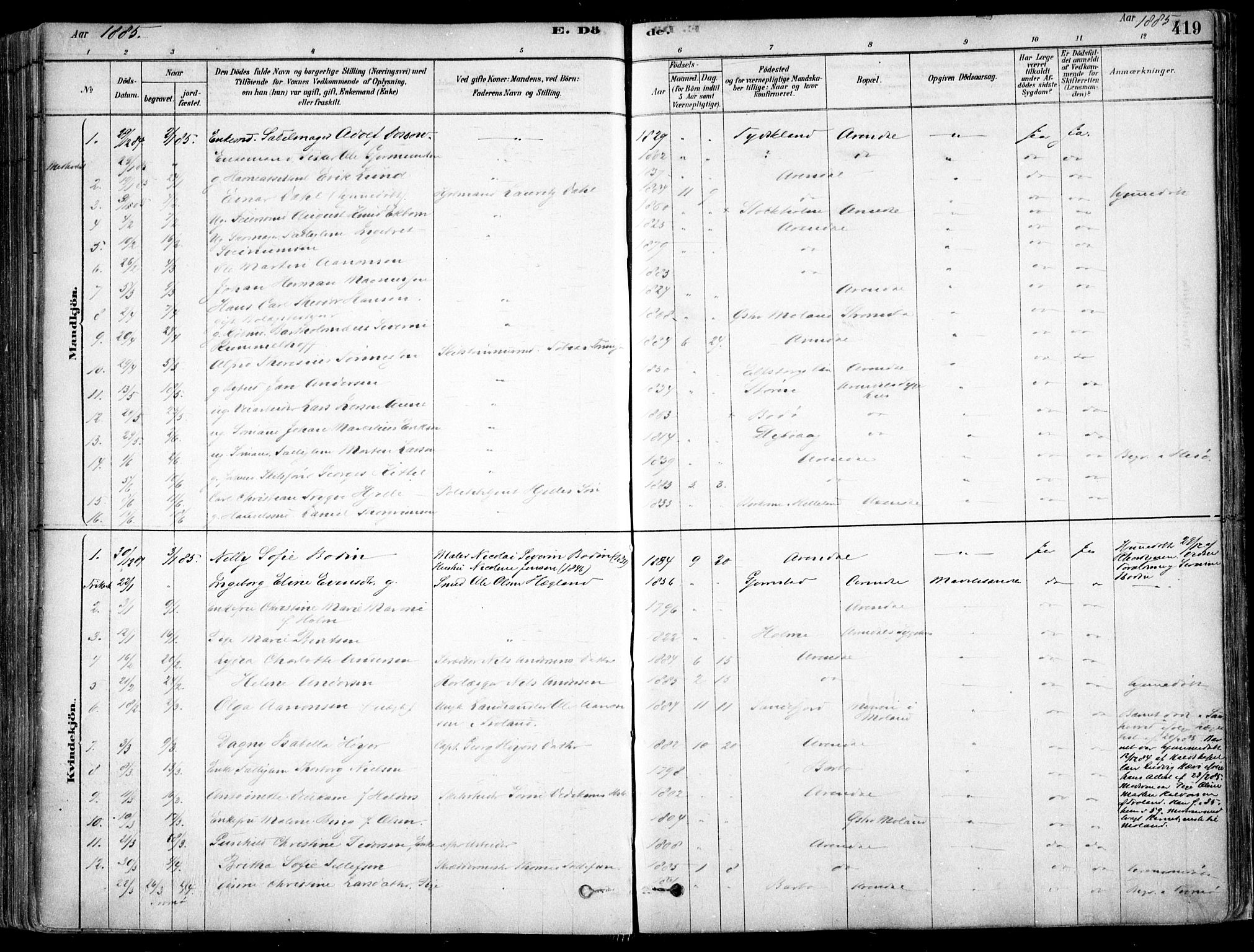 Arendal sokneprestkontor, Trefoldighet, SAK/1111-0040/F/Fa/L0008: Parish register (official) no. A 8, 1878-1899, p. 419