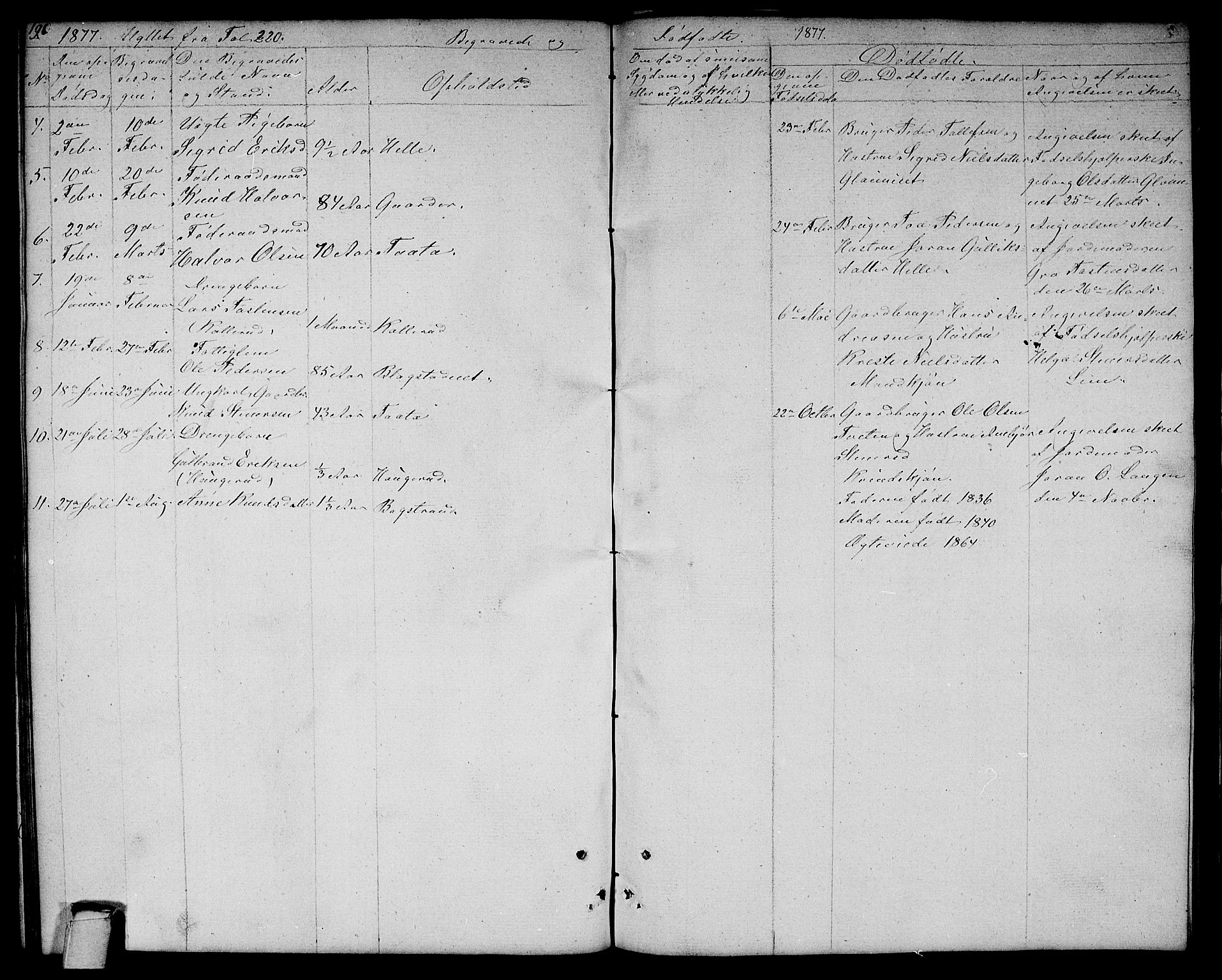 Rollag kirkebøker, SAKO/A-240/G/Gb/L0001: Parish register (copy) no. II 1, 1836-1877, p. 191