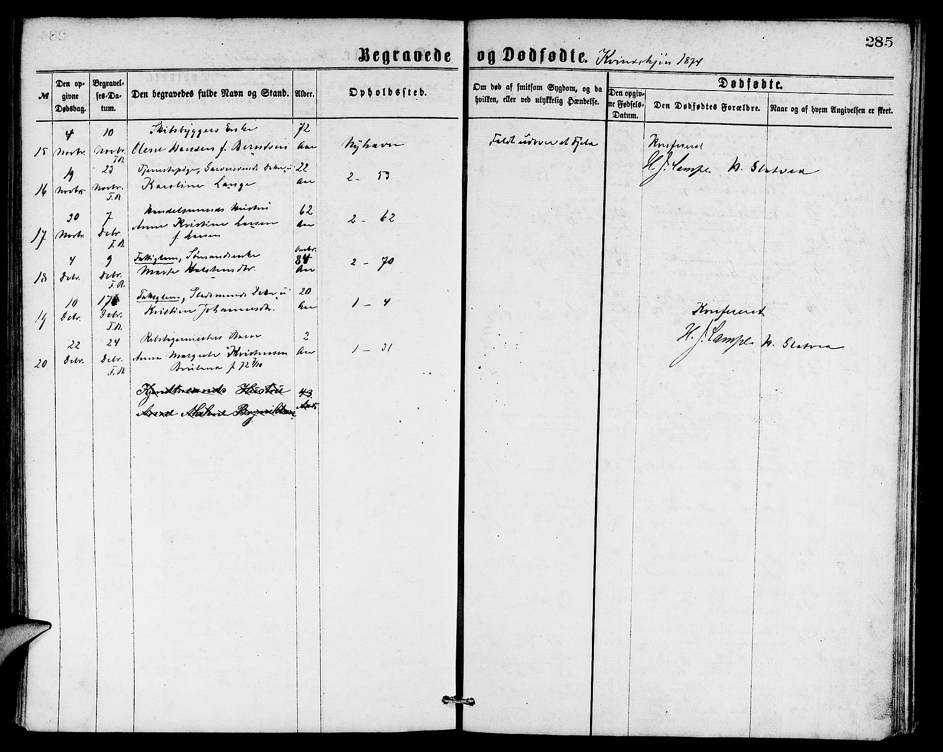 Sandviken Sokneprestembete, SAB/A-77601/H/Hb: Parish register (copy) no. A 1, 1867-1879, p. 285