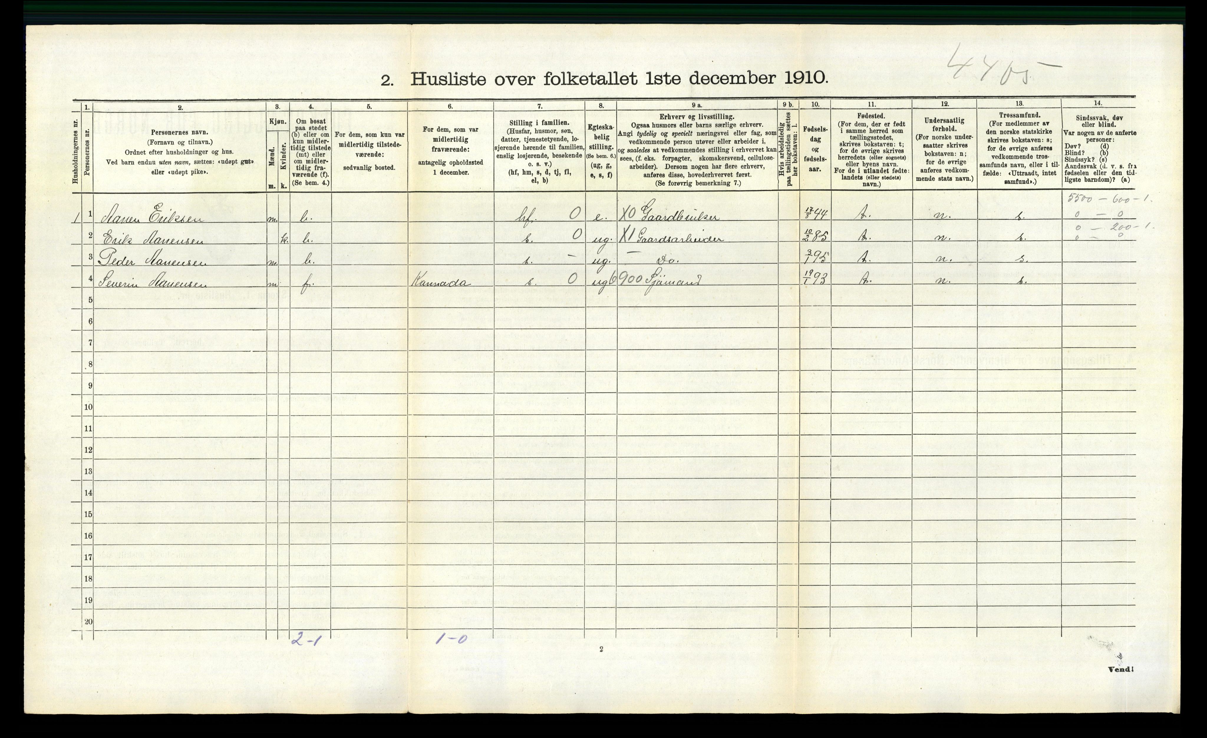 RA, 1910 census for Sør-Audnedal, 1910, p. 1068