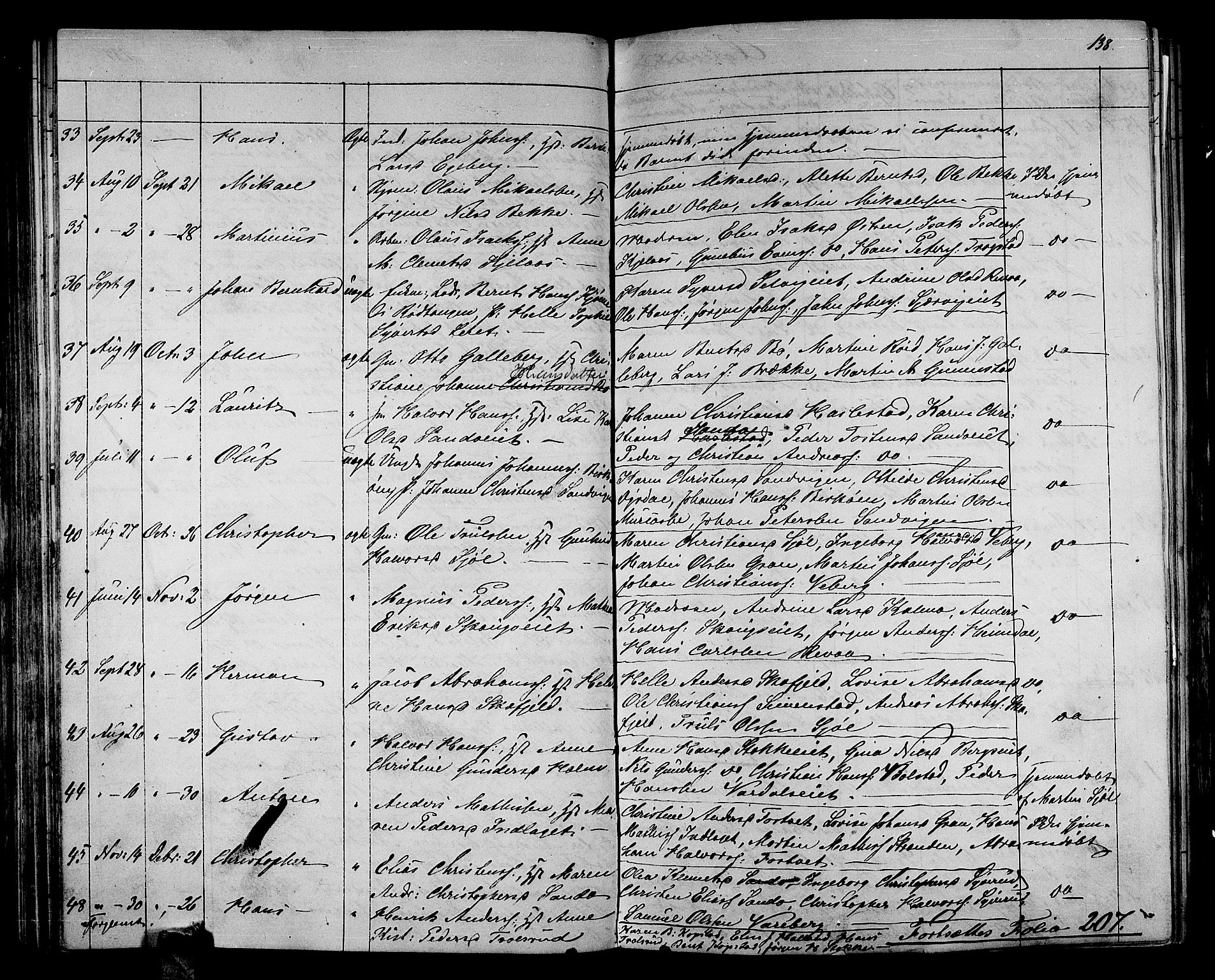 Sande Kirkebøker, AV/SAKO-A-53/G/Ga/L0002: Parish register (copy) no. 2, 1847-1863, p. 138