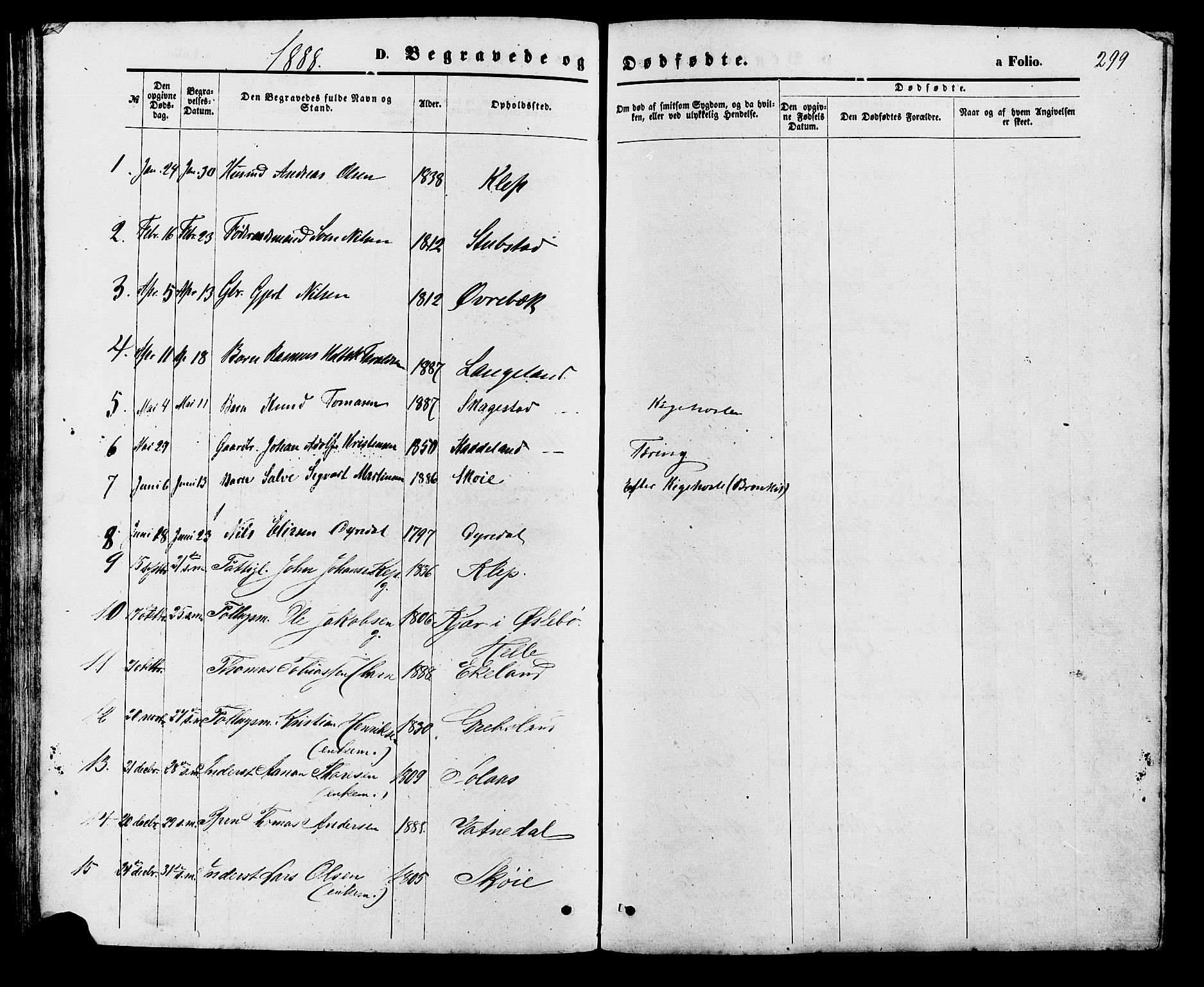 Holum sokneprestkontor, SAK/1111-0022/F/Fb/Fba/L0004: Parish register (copy) no. B 4, 1867-1890, p. 299