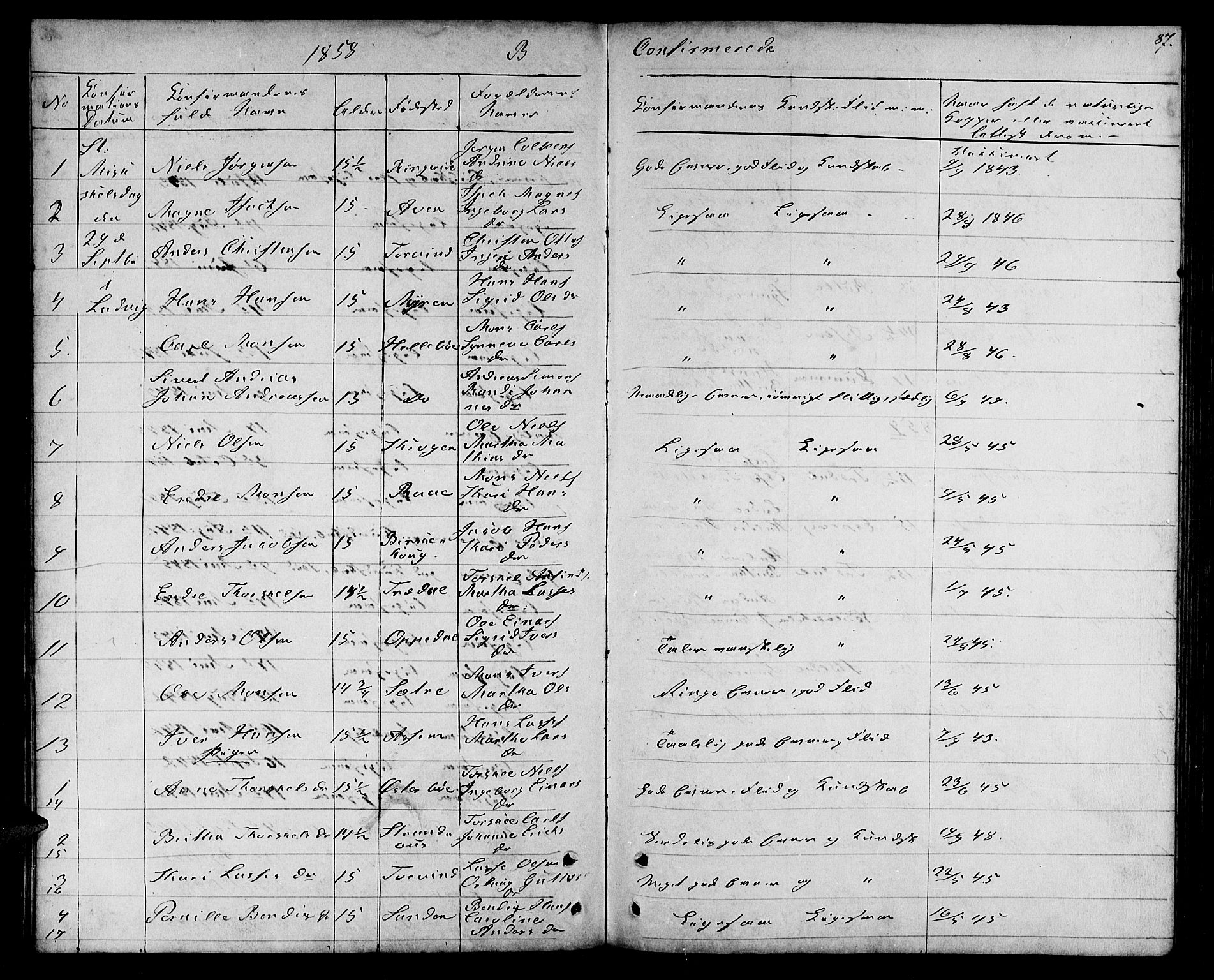 Lavik sokneprestembete, SAB/A-80901: Parish register (copy) no. A 1, 1854-1881, p. 87