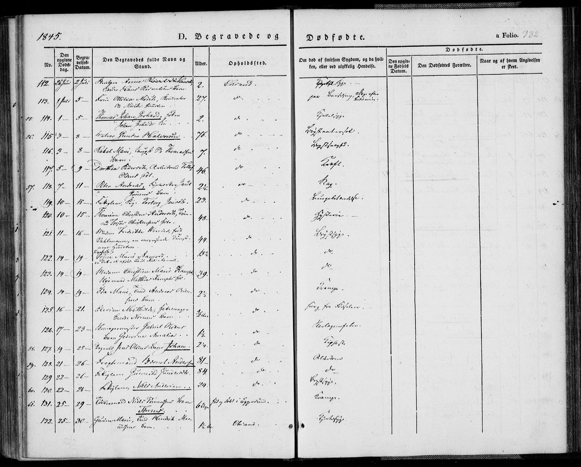 Kristiansand domprosti, AV/SAK-1112-0006/F/Fa/L0013: Parish register (official) no. A 13, 1842-1851, p. 382