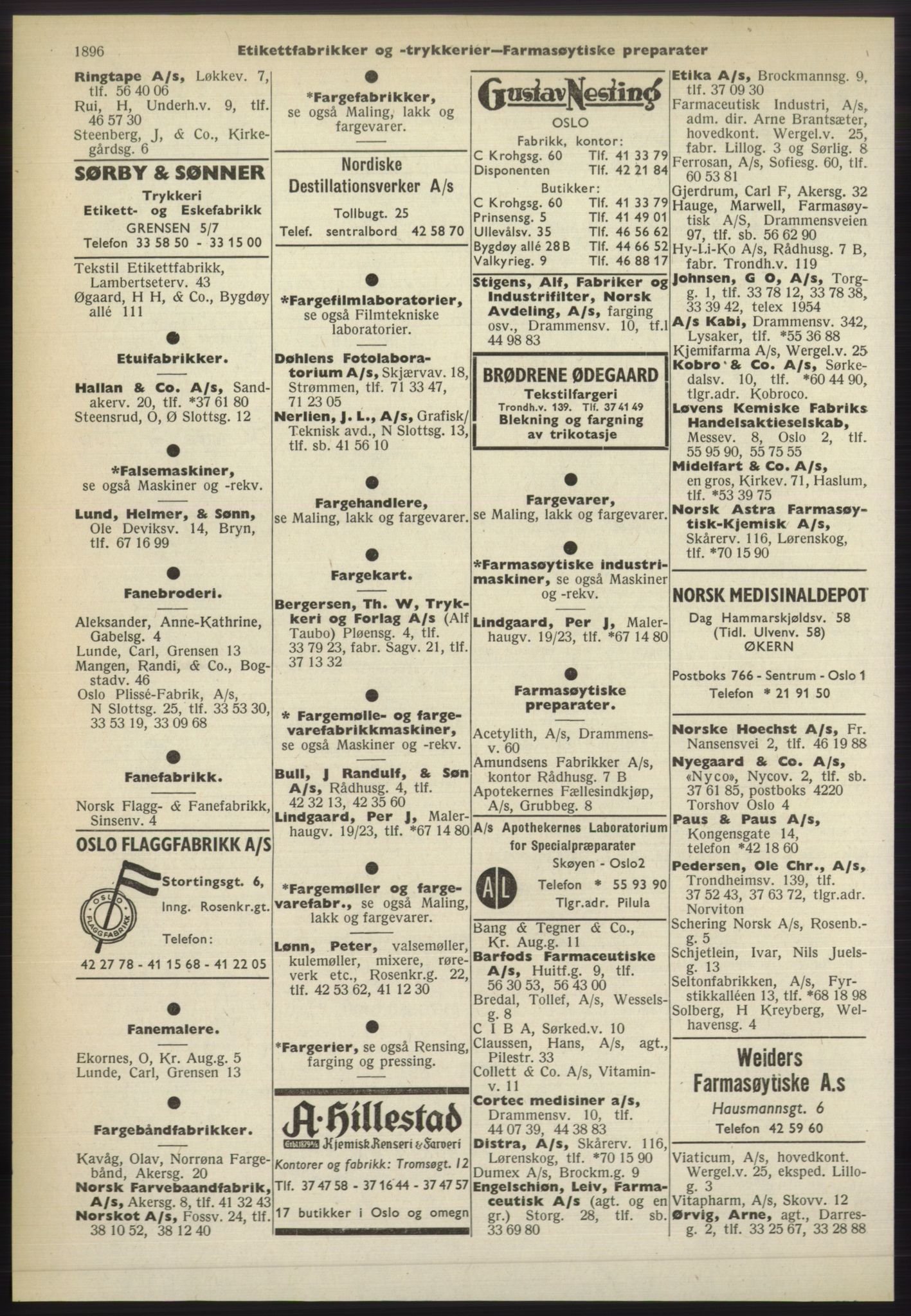 Kristiania/Oslo adressebok, PUBL/-, 1965-1966, p. 1896