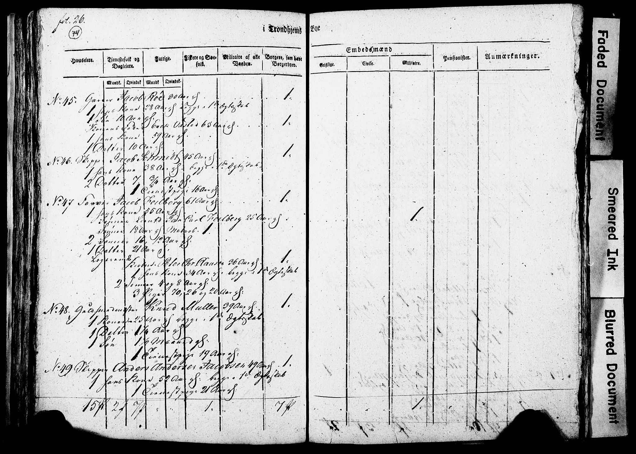 RA, Census 1815 for Trondheim, 1815, p. 275