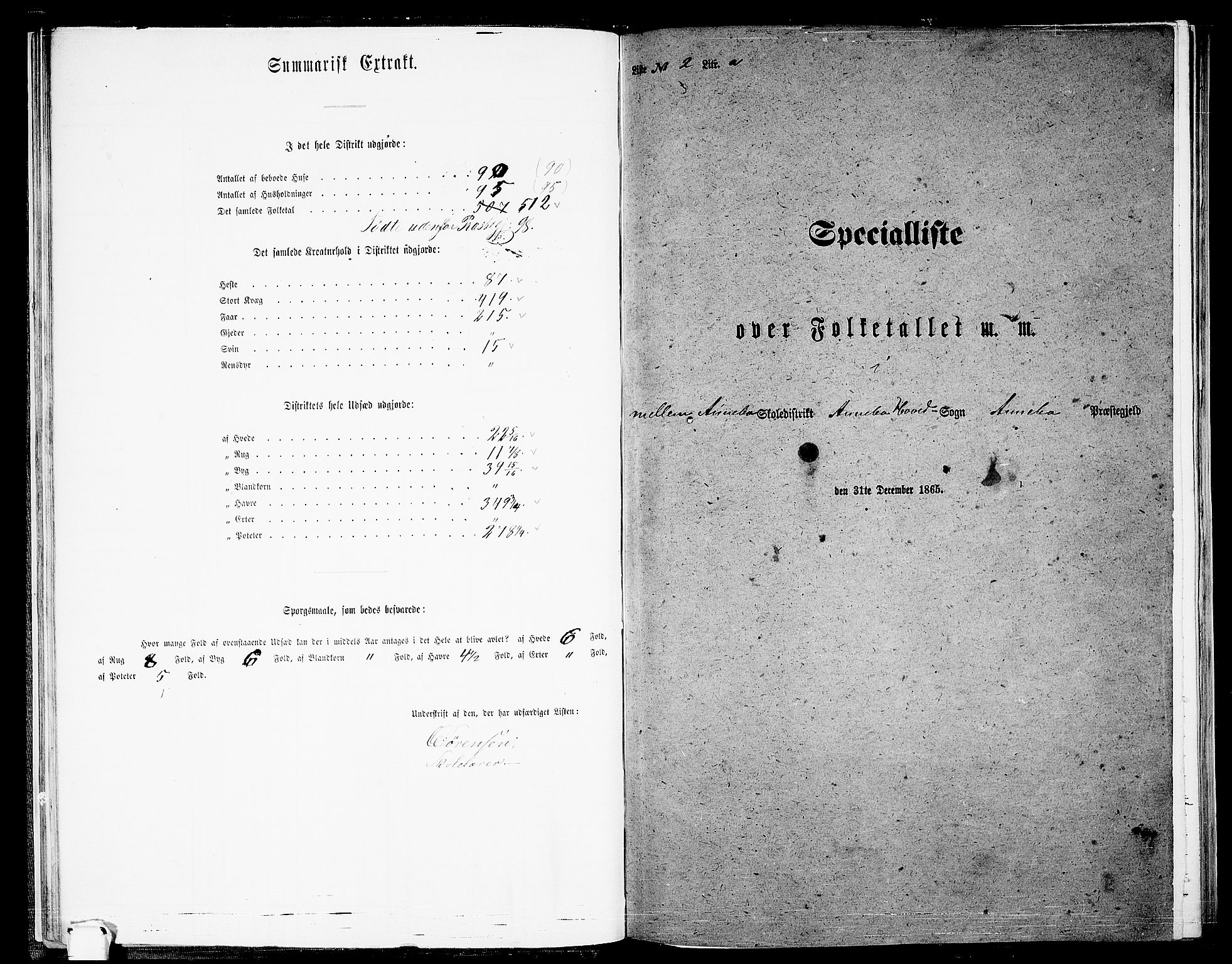 RA, 1865 census for Andebu, 1865, p. 28