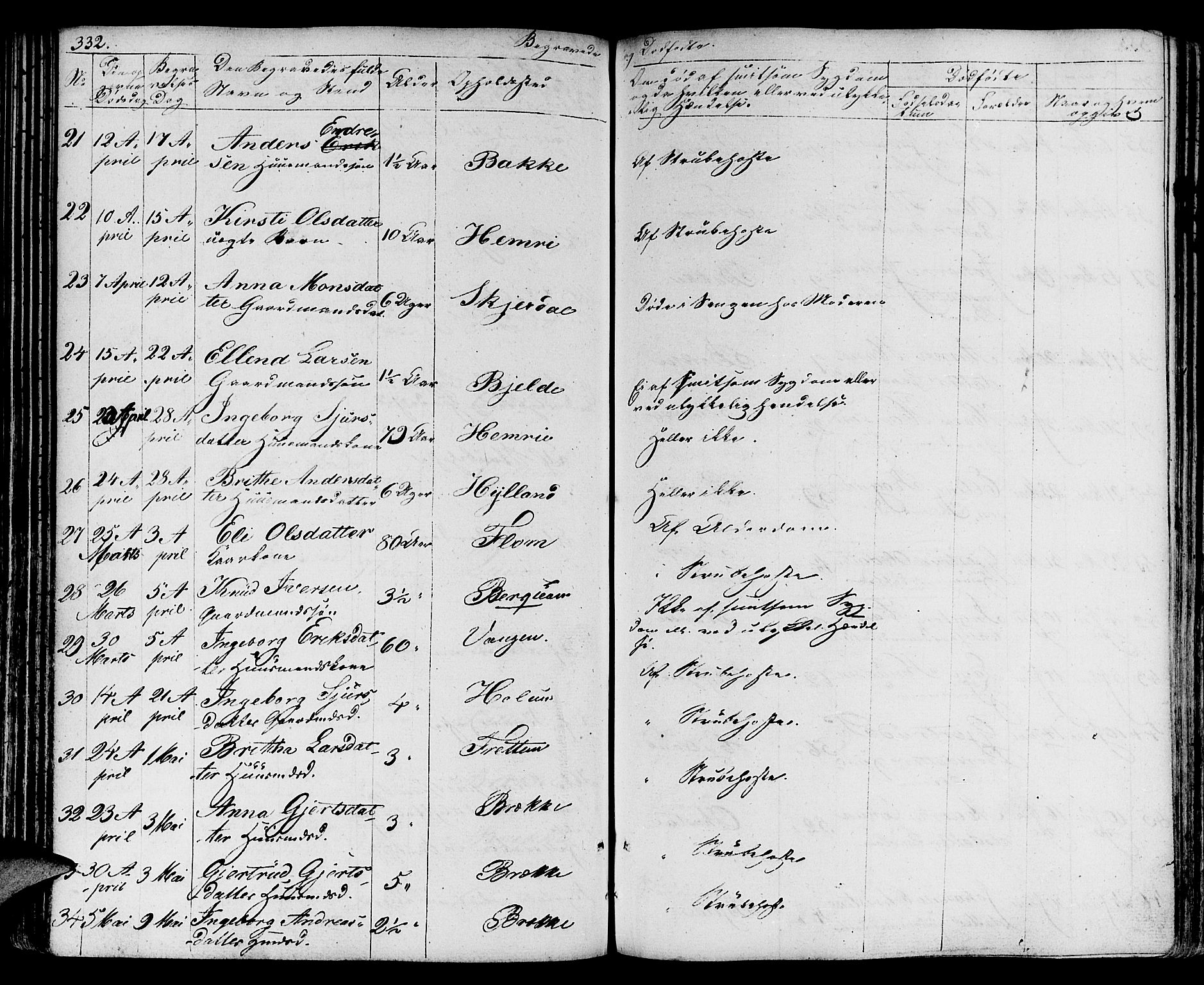 Aurland sokneprestembete, SAB/A-99937/H/Ha/Haa/L0006: Parish register (official) no. A 6, 1821-1859, p. 332