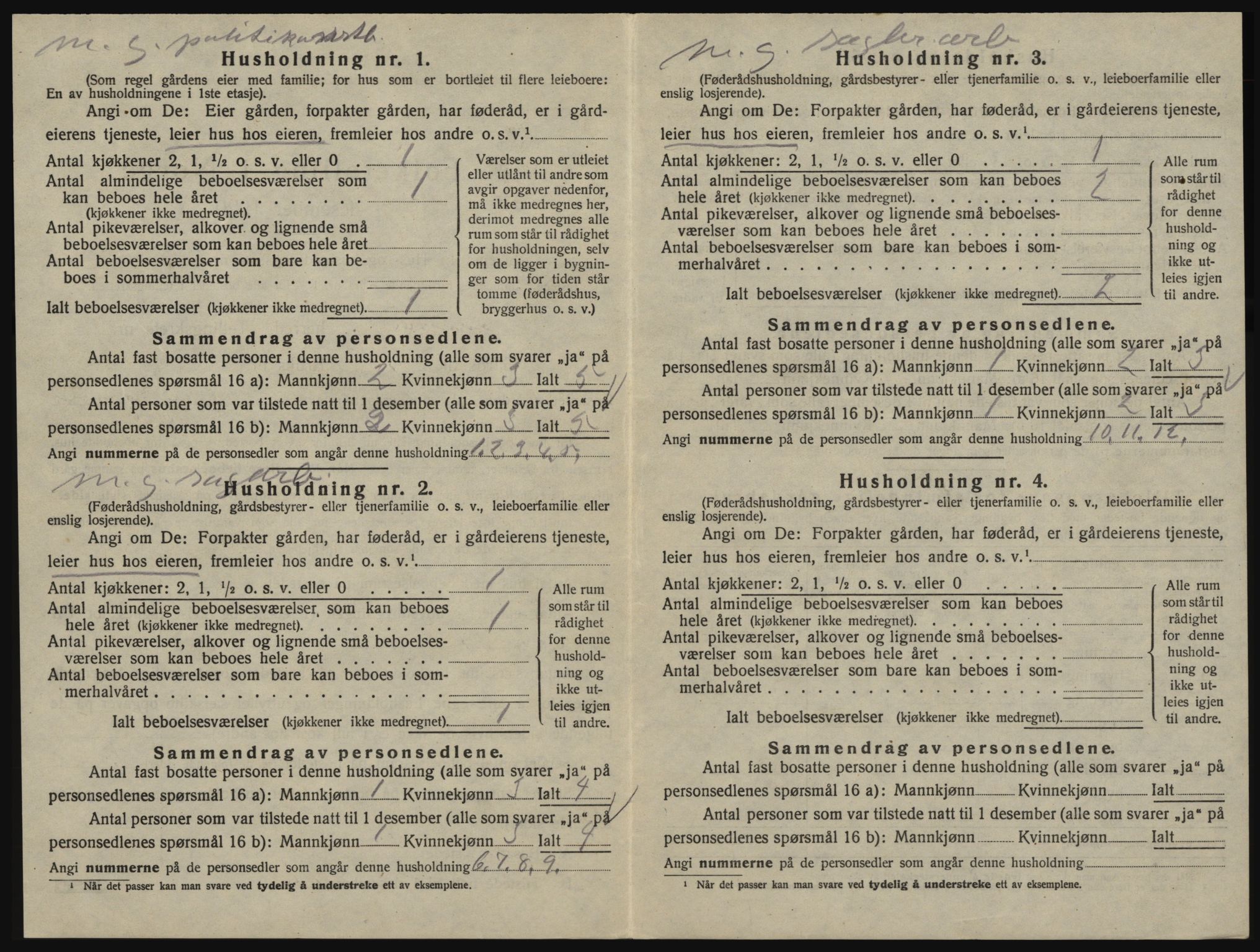 SAO, 1920 census for Glemmen, 1920, p. 2074