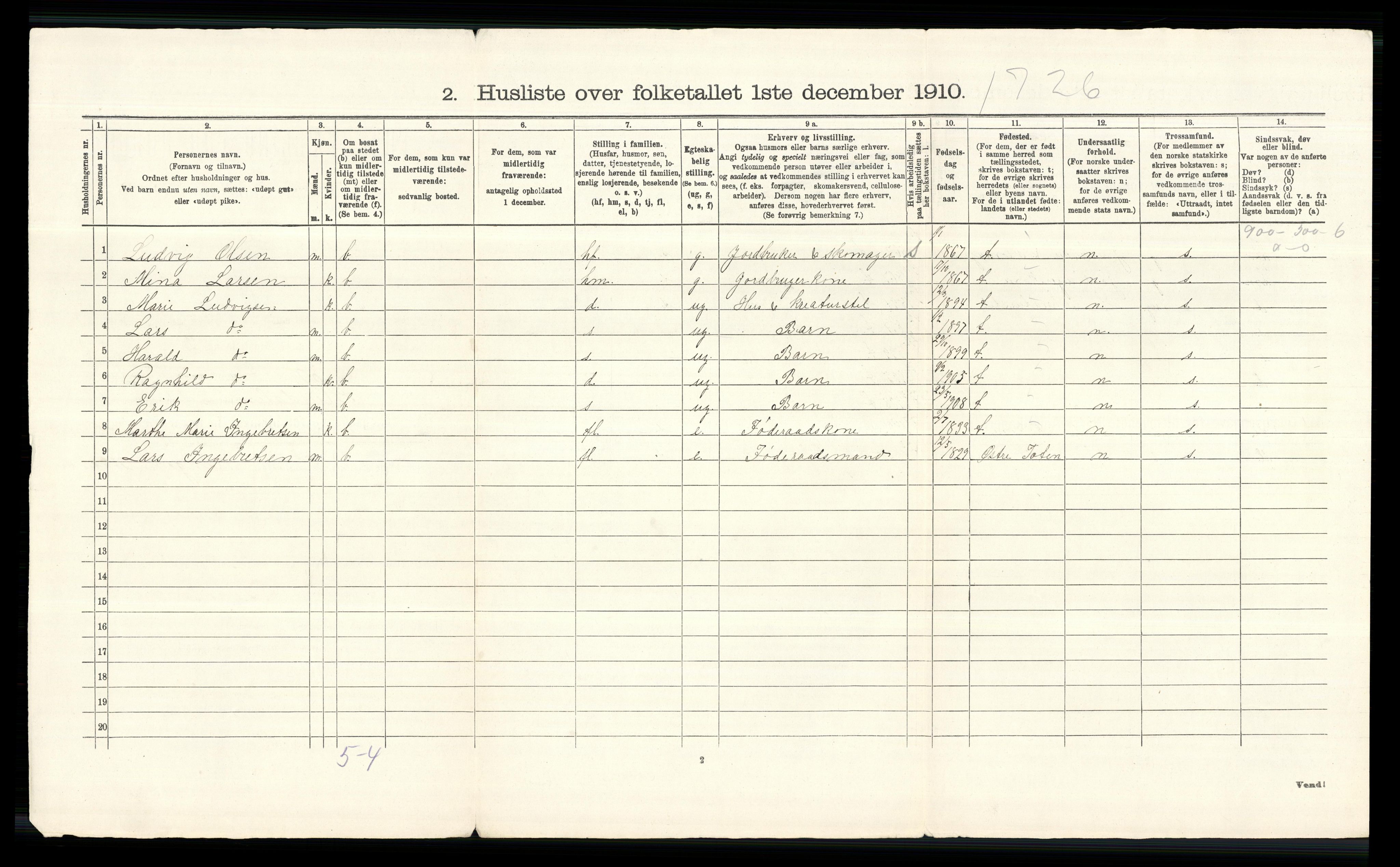 RA, 1910 census for Hurdal, 1910, p. 29