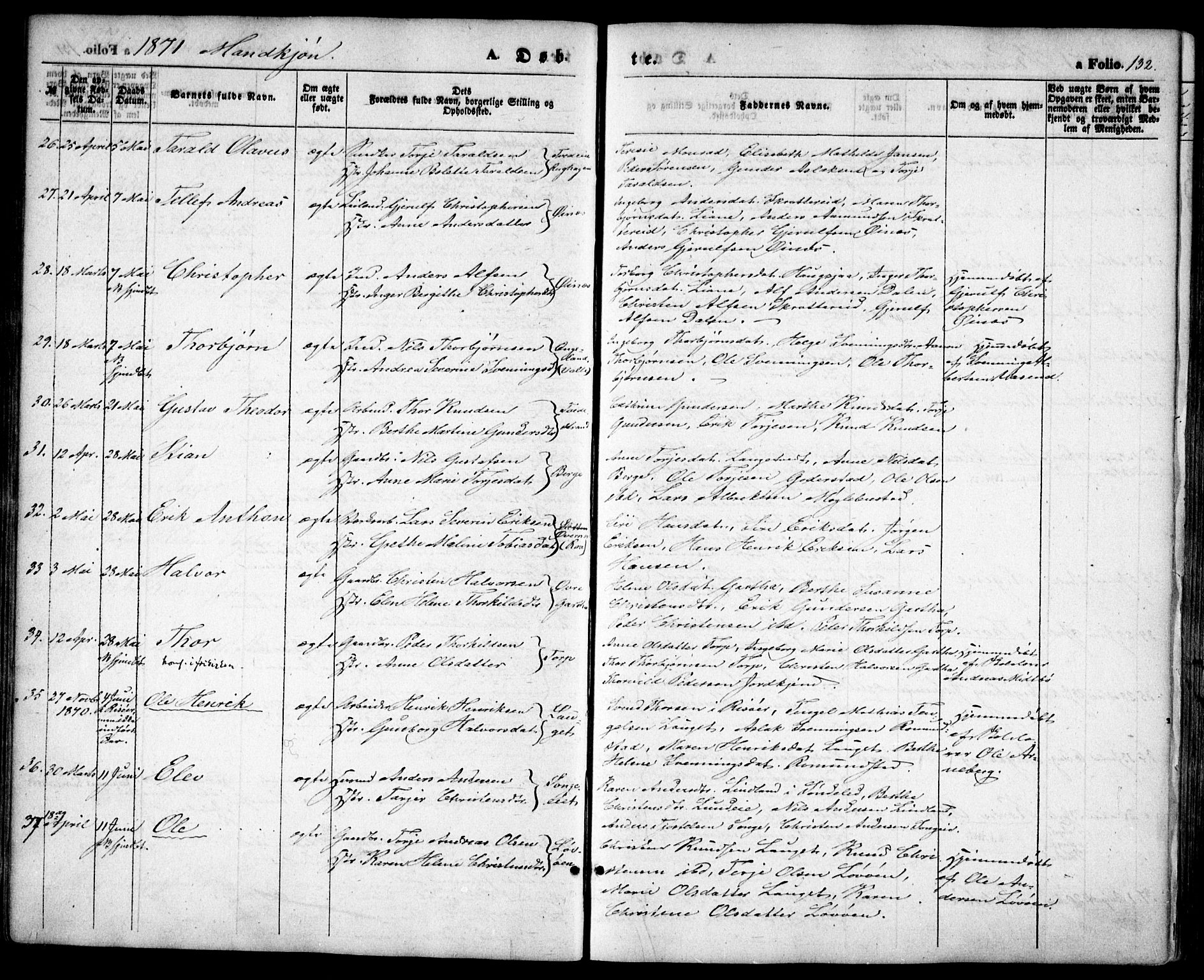 Holt sokneprestkontor, AV/SAK-1111-0021/F/Fa/L0009: Parish register (official) no. A 9, 1861-1871, p. 132