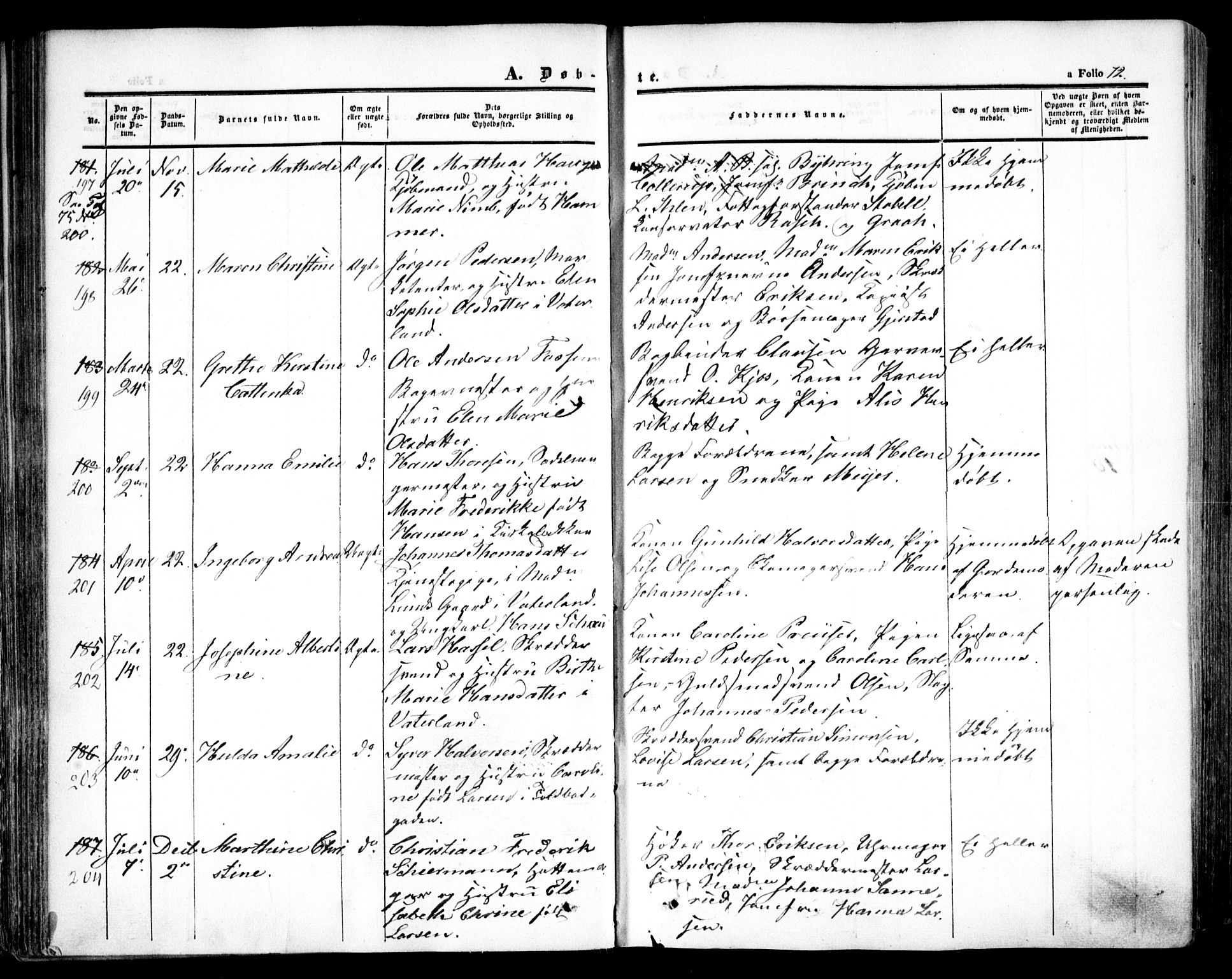 Oslo domkirke Kirkebøker, SAO/A-10752/F/Fa/L0013: Parish register (official) no. 13, 1844-1864, p. 72