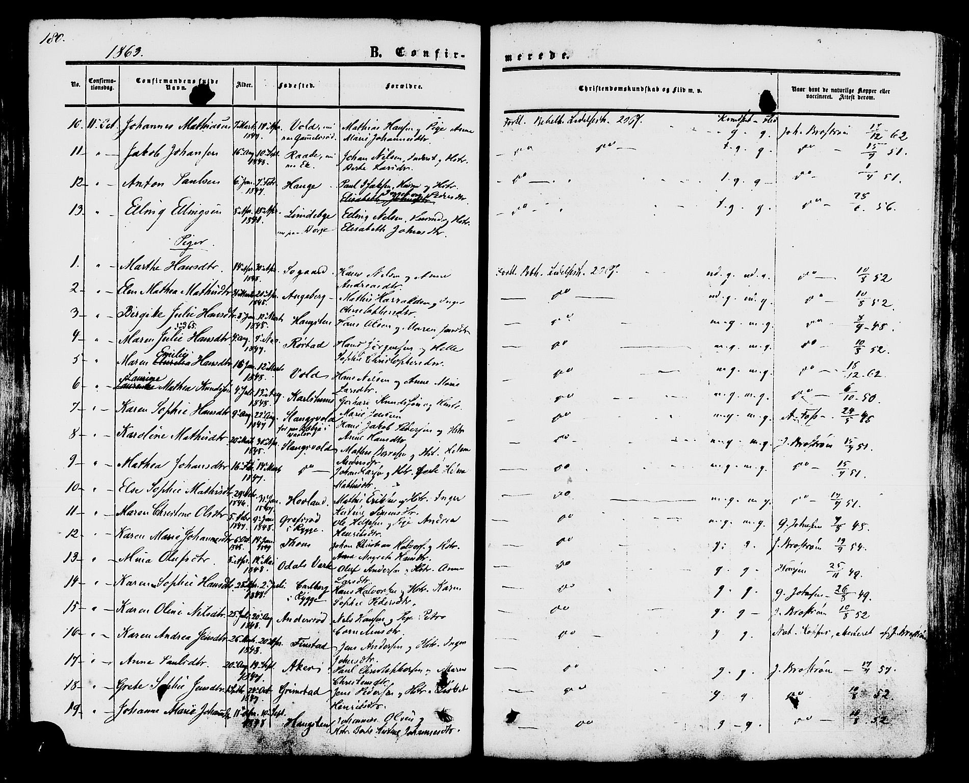 Råde prestekontor kirkebøker, AV/SAO-A-2009/F/Fa/L0006: Parish register (official) no. 6, 1854-1877, p. 180