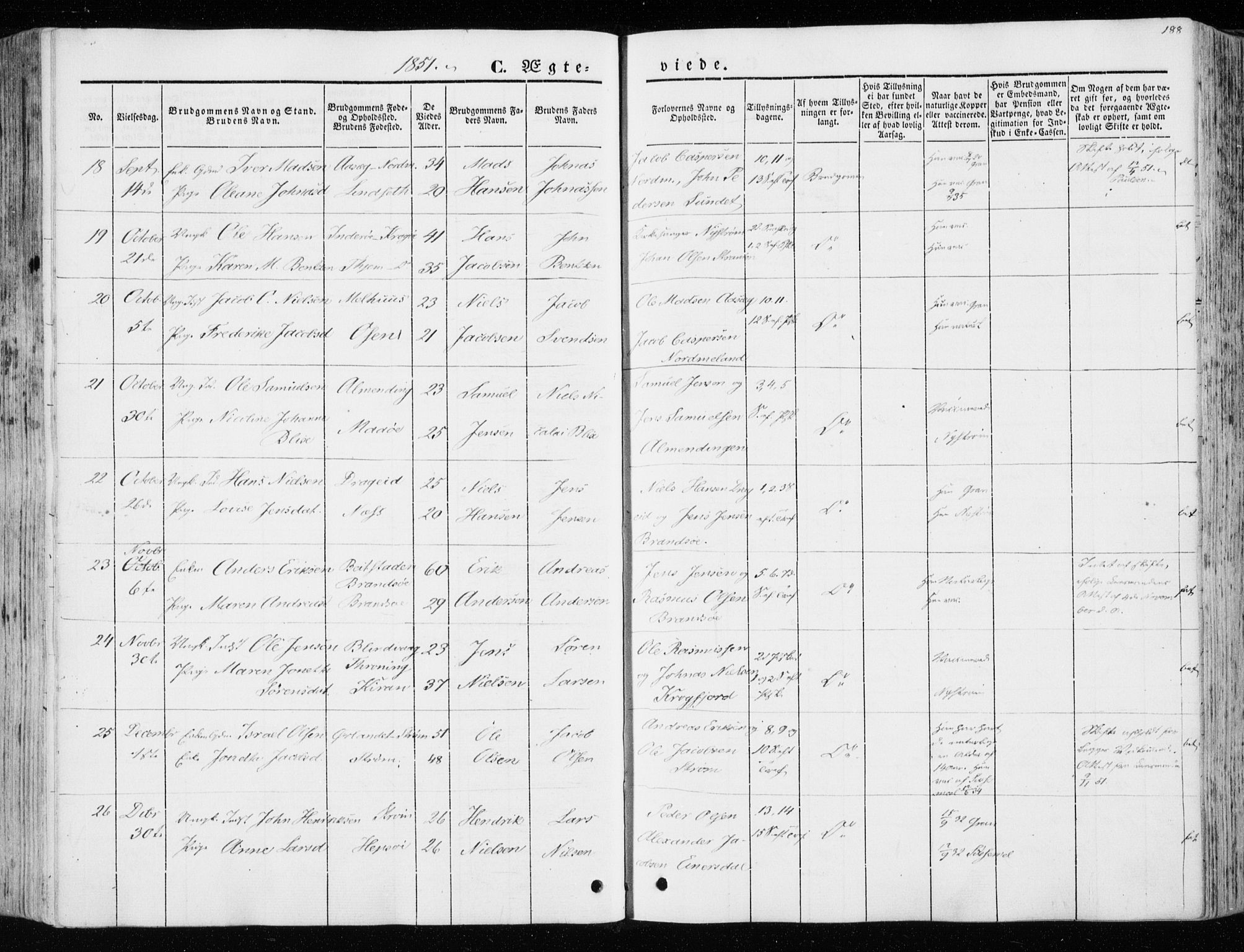 Ministerialprotokoller, klokkerbøker og fødselsregistre - Sør-Trøndelag, SAT/A-1456/657/L0704: Parish register (official) no. 657A05, 1846-1857, p. 188