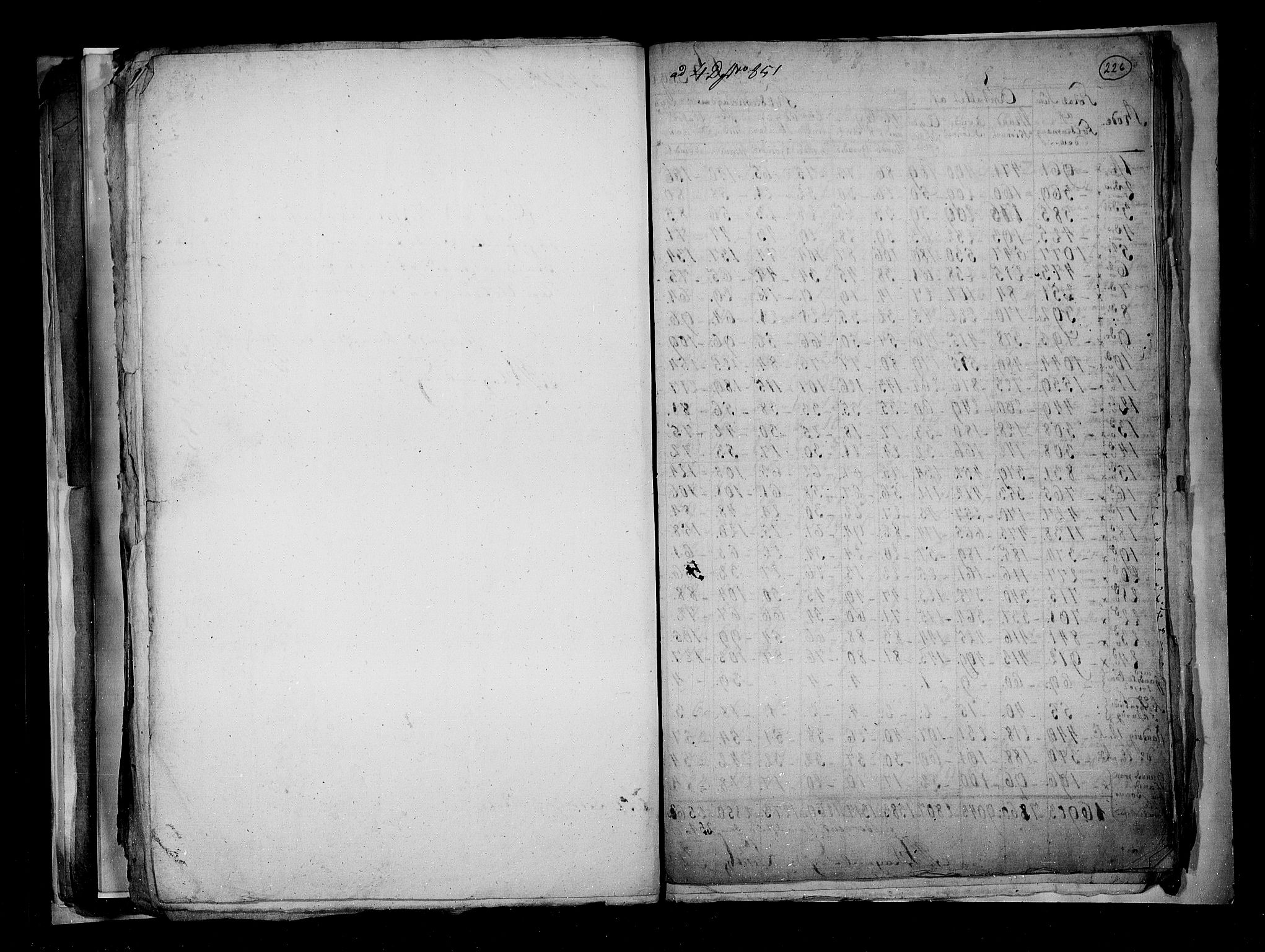 RA, Census 1815, vol. 3: Tromsø stift and cities, 1815, p. 152