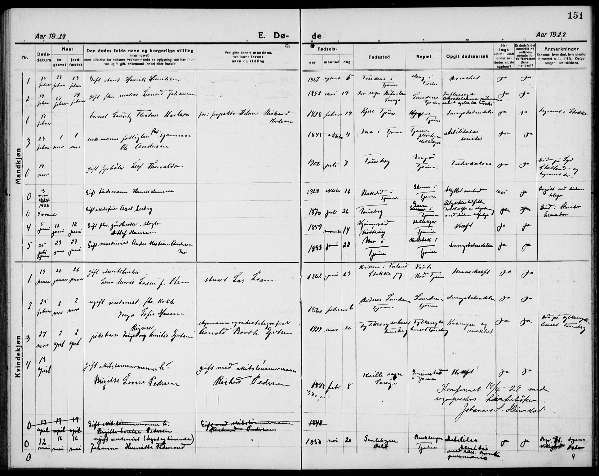 Tjøme kirkebøker, SAKO/A-328/G/Ga/L0003: Parish register (copy) no. 3, 1921-1935, p. 151