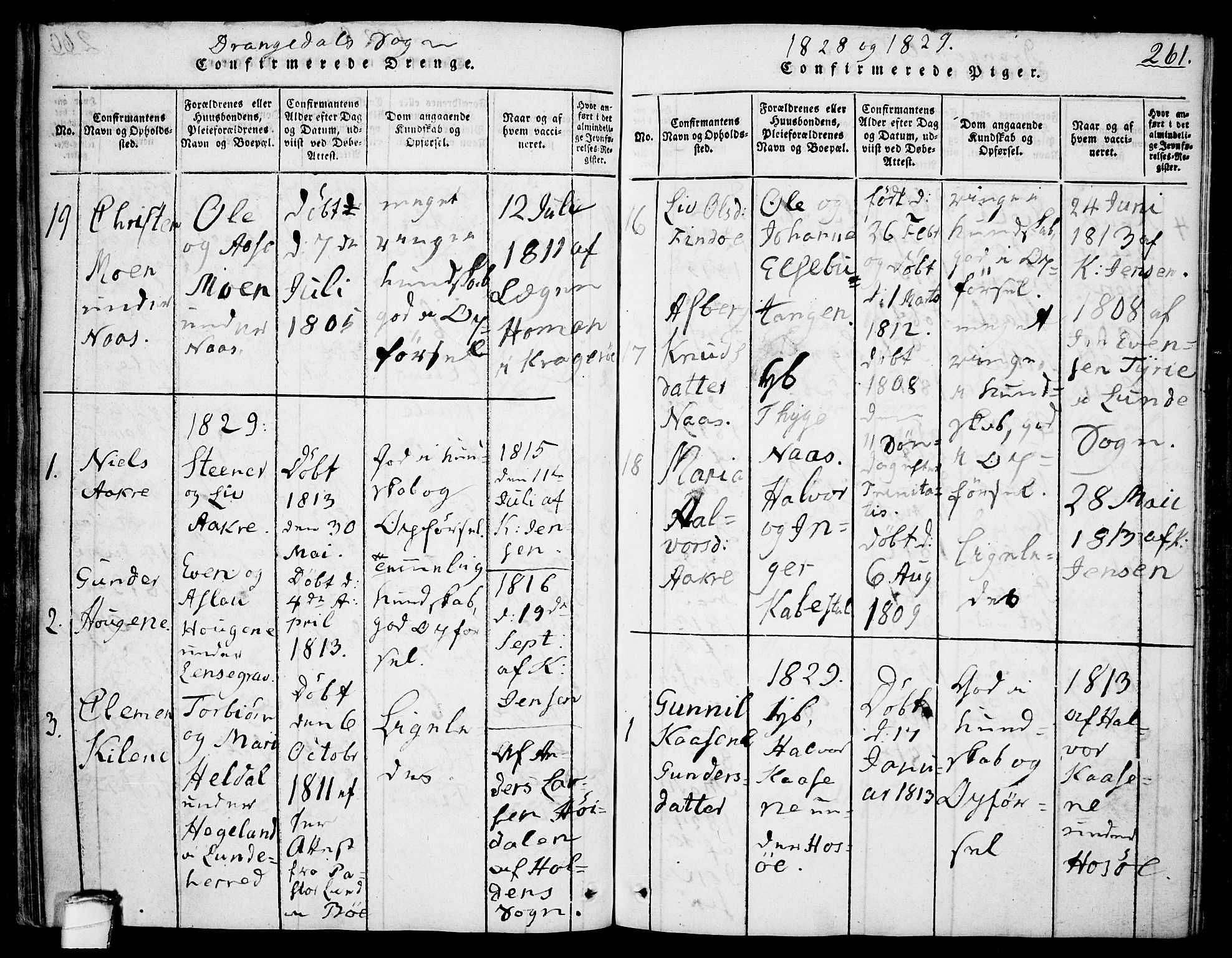 Drangedal kirkebøker, AV/SAKO-A-258/F/Fa/L0005: Parish register (official) no. 5 /1, 1814-1831, p. 261