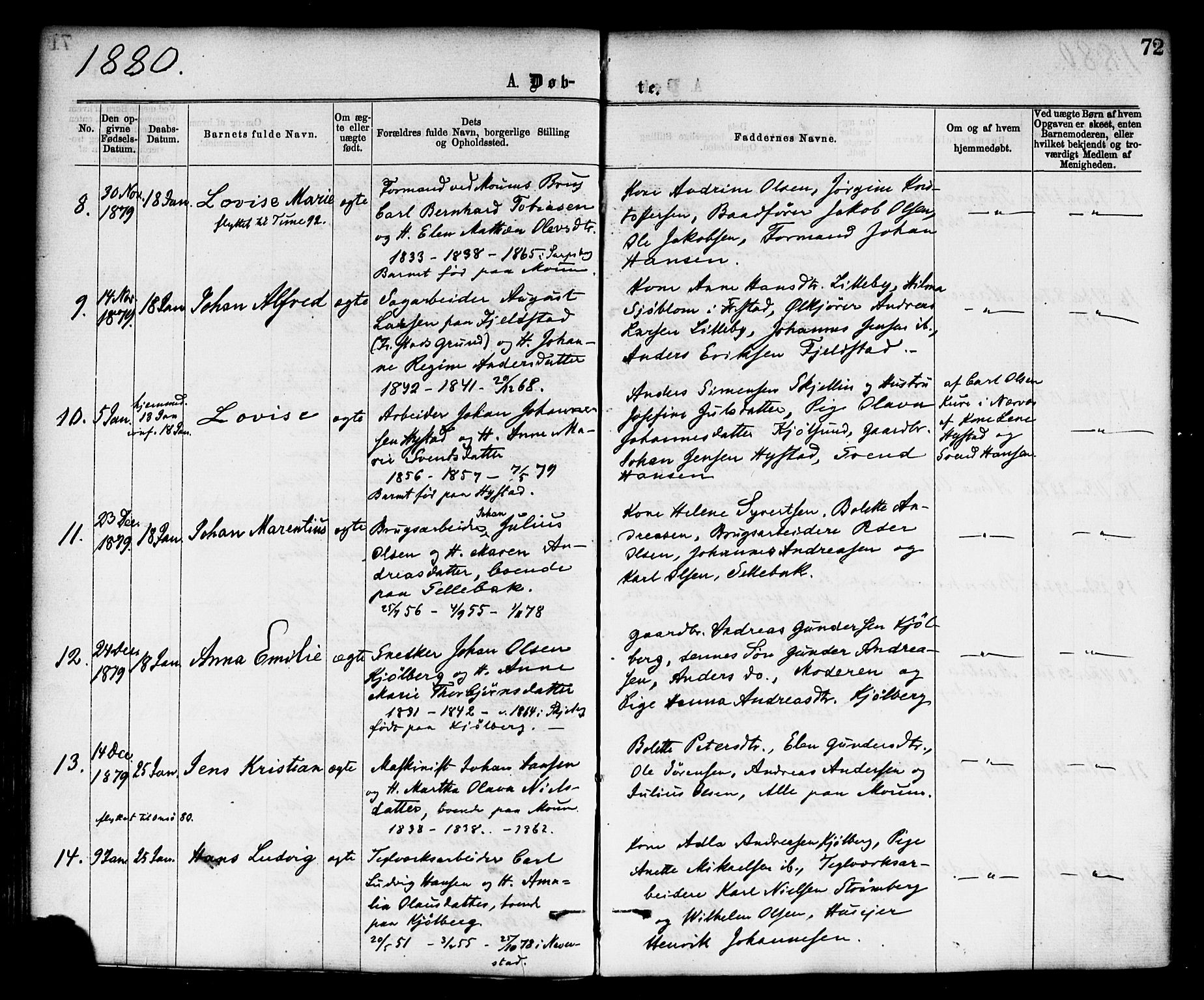 Borge prestekontor Kirkebøker, SAO/A-10903/F/Fa/L0007: Parish register (official) no. I 7, 1875-1886, p. 72
