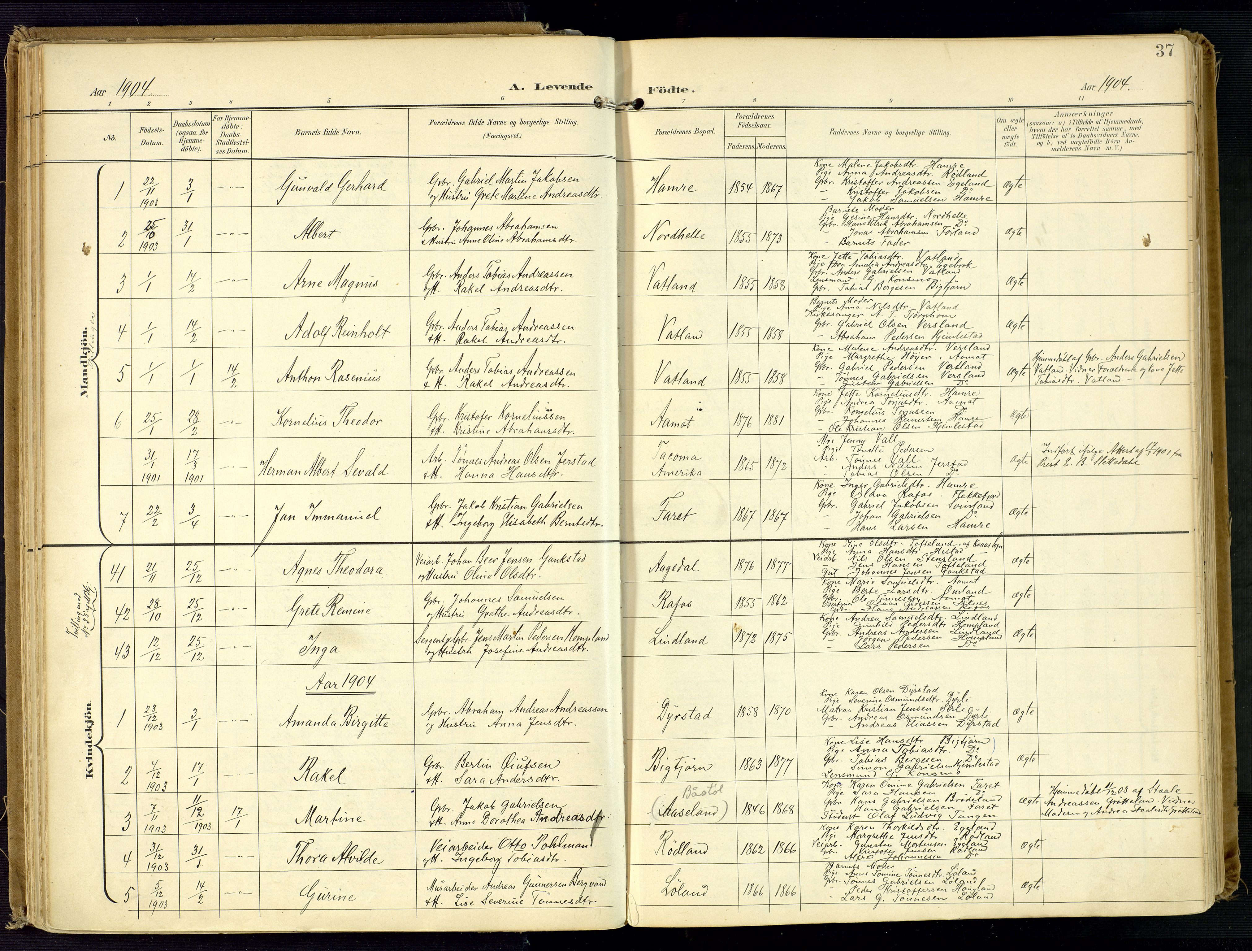 Kvinesdal sokneprestkontor, AV/SAK-1111-0026/F/Fa/Fab/L0009: Parish register (official) no. A 9, 1898-1915, p. 37