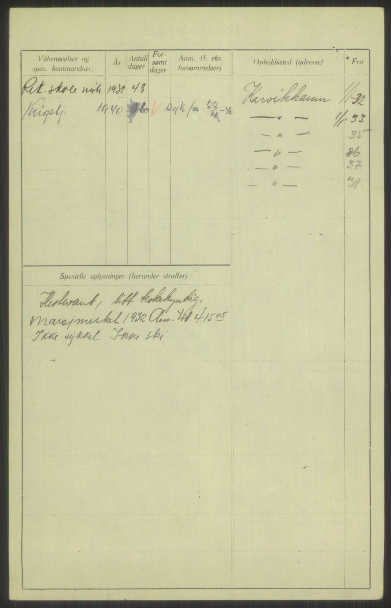 Forsvaret, Troms infanteriregiment nr. 16, AV/RA-RAFA-3146/P/Pa/L0016: Rulleblad for regimentets menige mannskaper, årsklasse 1932, 1932, p. 1254