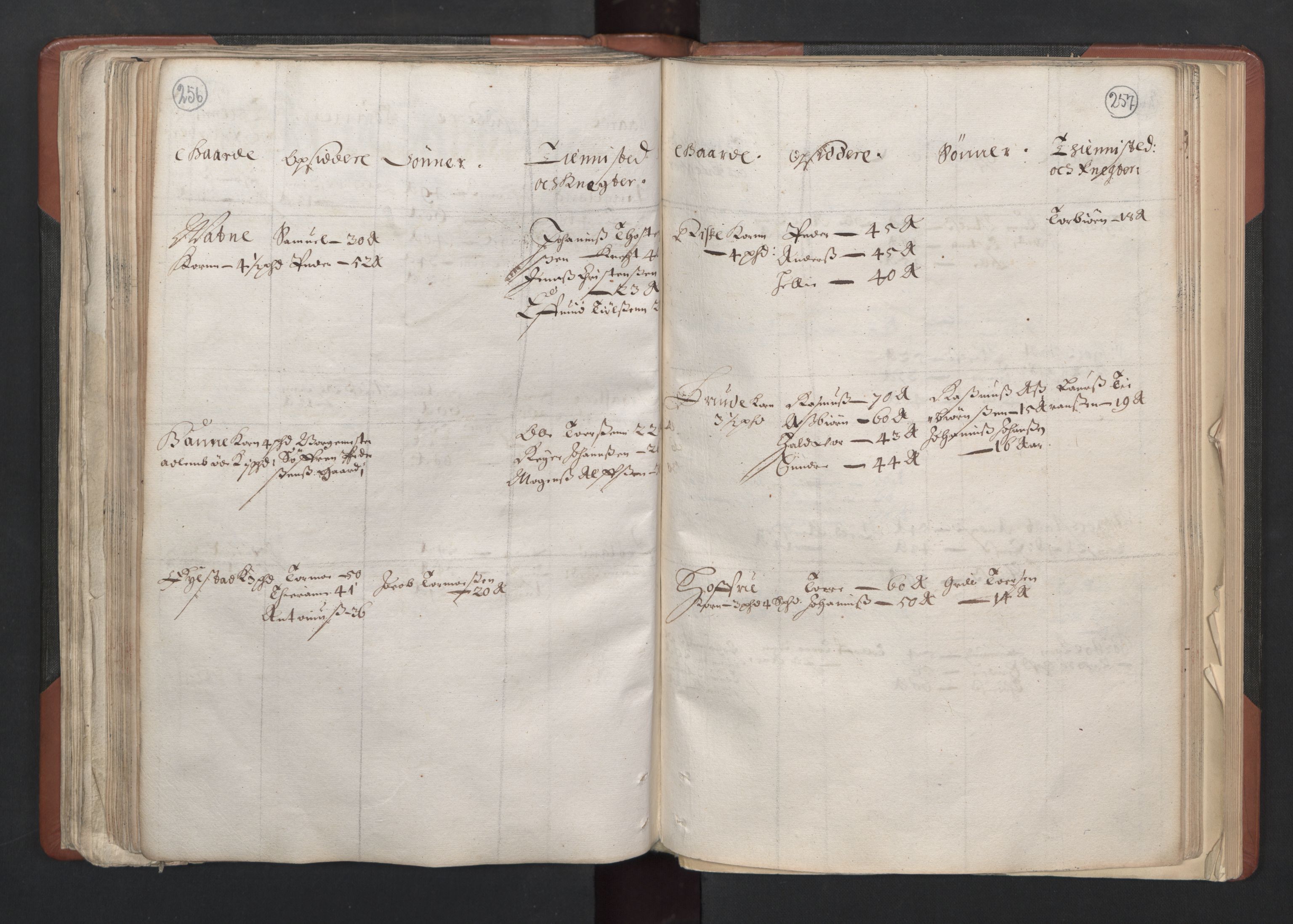 RA, Bailiff's Census 1664-1666, no. 11: Jæren and Dalane fogderi, 1664, p. 256-257