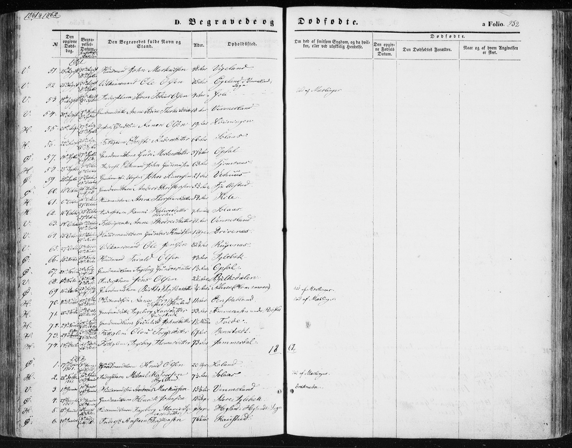 Vennesla sokneprestkontor, AV/SAK-1111-0045/Fa/Fac/L0007: Parish register (official) no. A 7, 1855-1873, p. 252