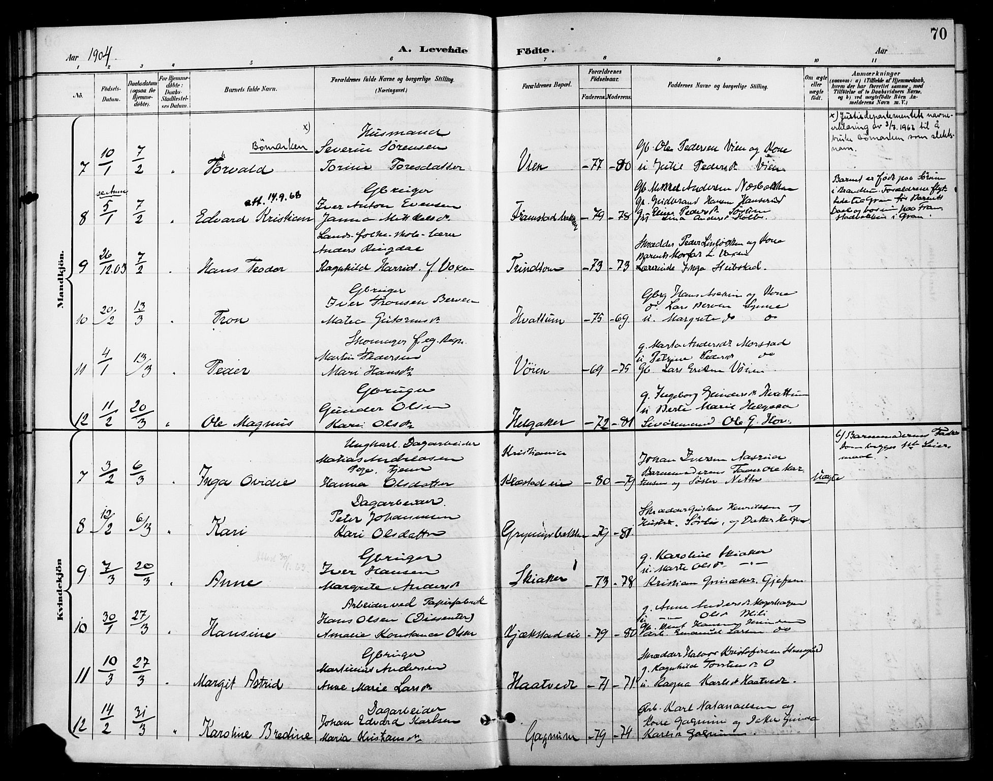 Gran prestekontor, AV/SAH-PREST-112/H/Ha/Haa/L0019: Parish register (official) no. 19, 1898-1907, p. 70