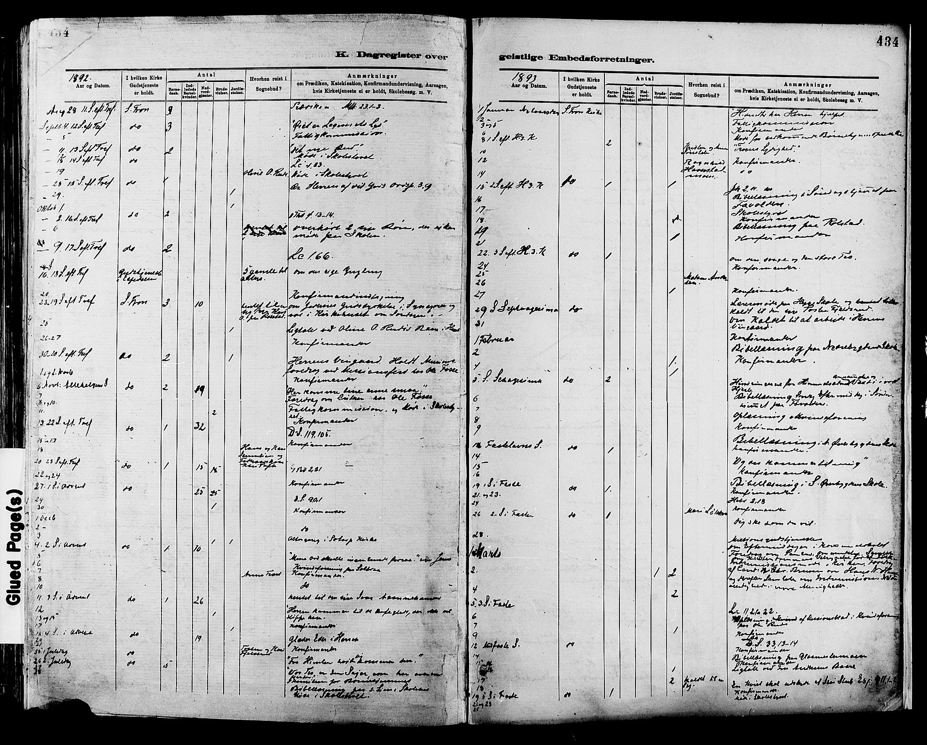 Sør-Fron prestekontor, SAH/PREST-010/H/Ha/Haa/L0003: Parish register (official) no. 3, 1881-1897, p. 434