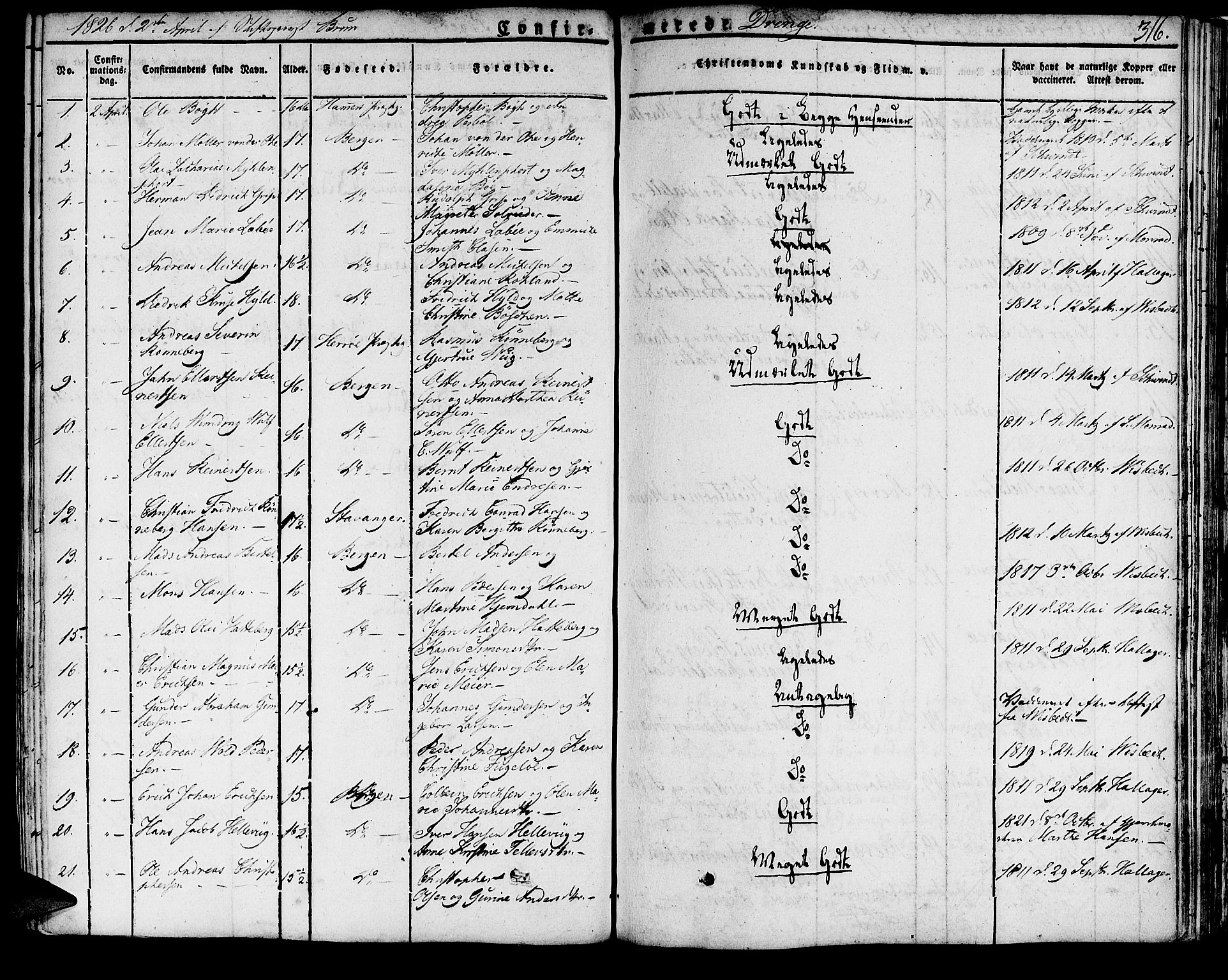 Domkirken sokneprestembete, SAB/A-74801/H/Haa/L0012: Parish register (official) no. A 12, 1821-1840, p. 316