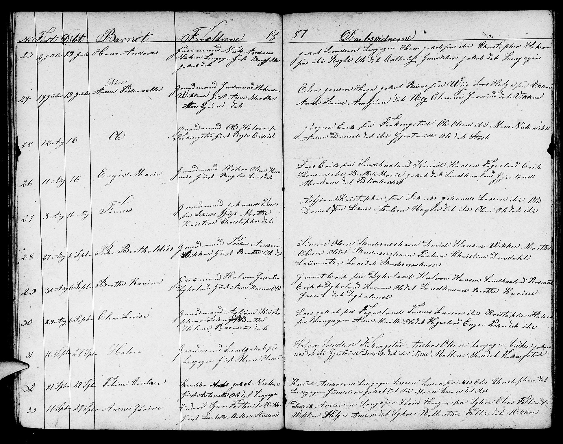 Skudenes sokneprestkontor, AV/SAST-A -101849/H/Ha/Hab/L0002: Parish register (copy) no. B 2, 1848-1873