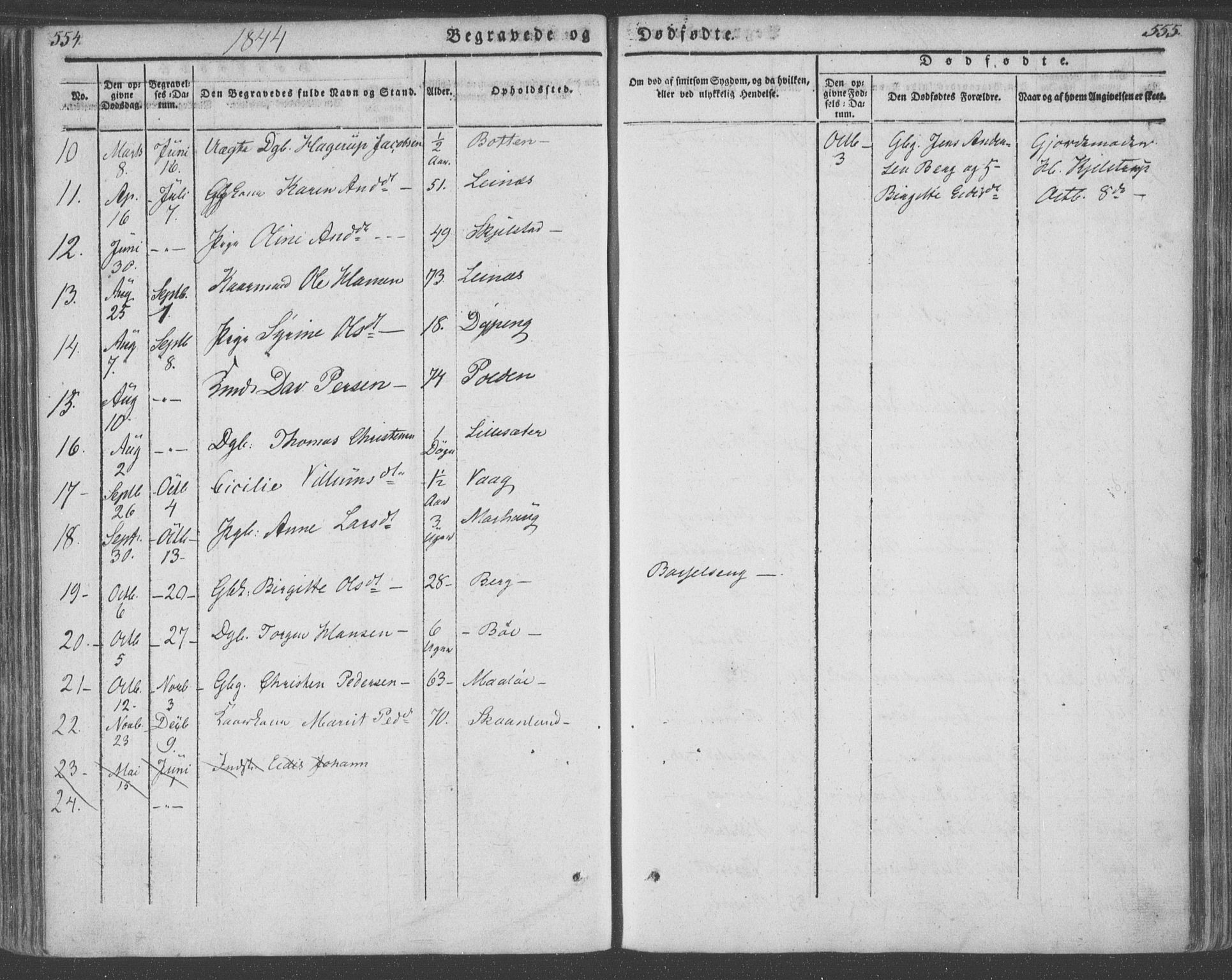 Ministerialprotokoller, klokkerbøker og fødselsregistre - Nordland, AV/SAT-A-1459/855/L0799: Parish register (official) no. 855A07, 1834-1852, p. 554-555