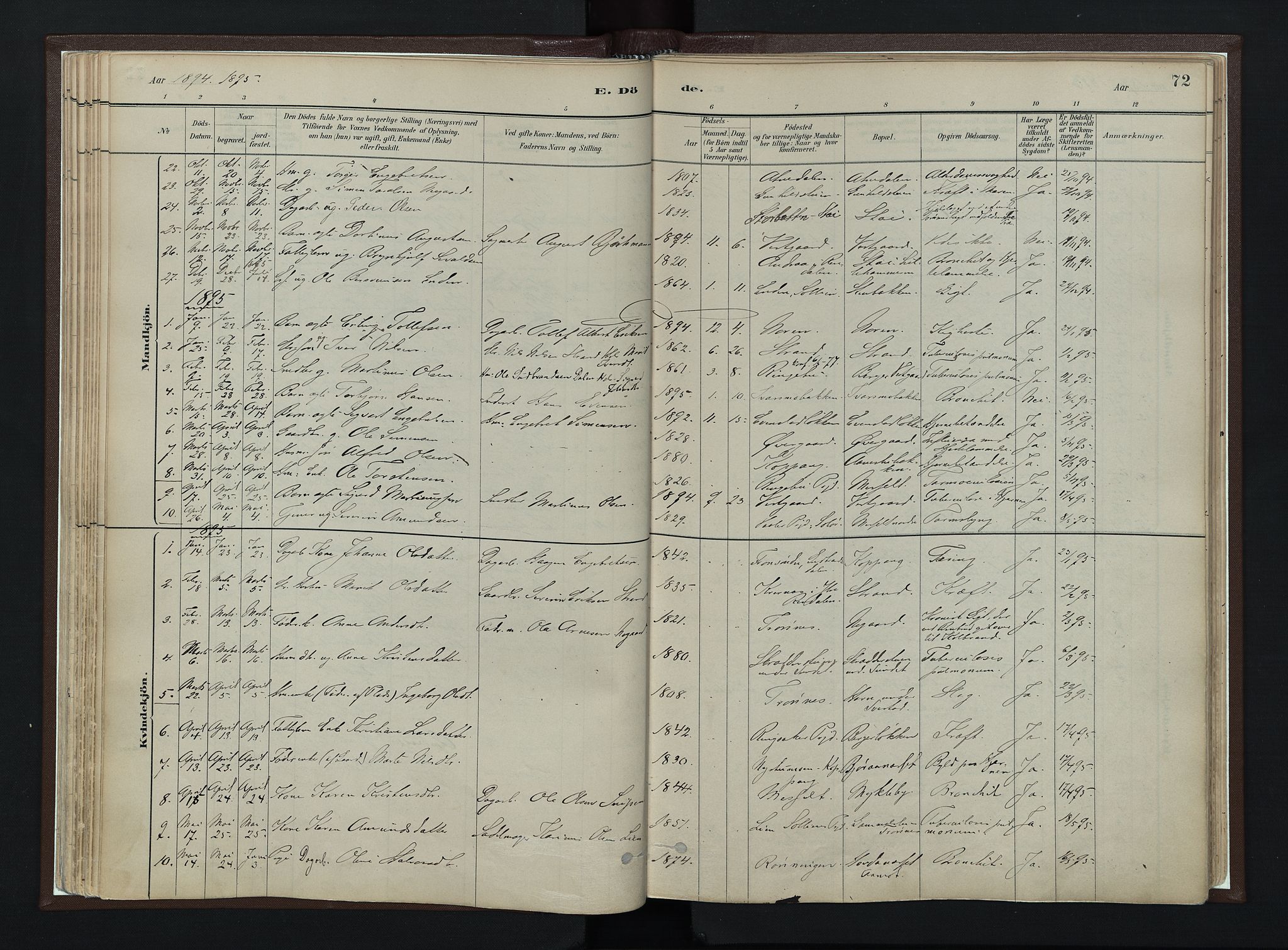 Stor-Elvdal prestekontor, AV/SAH-PREST-052/H/Ha/Haa/L0003: Parish register (official) no. 3, 1882-1901, p. 72