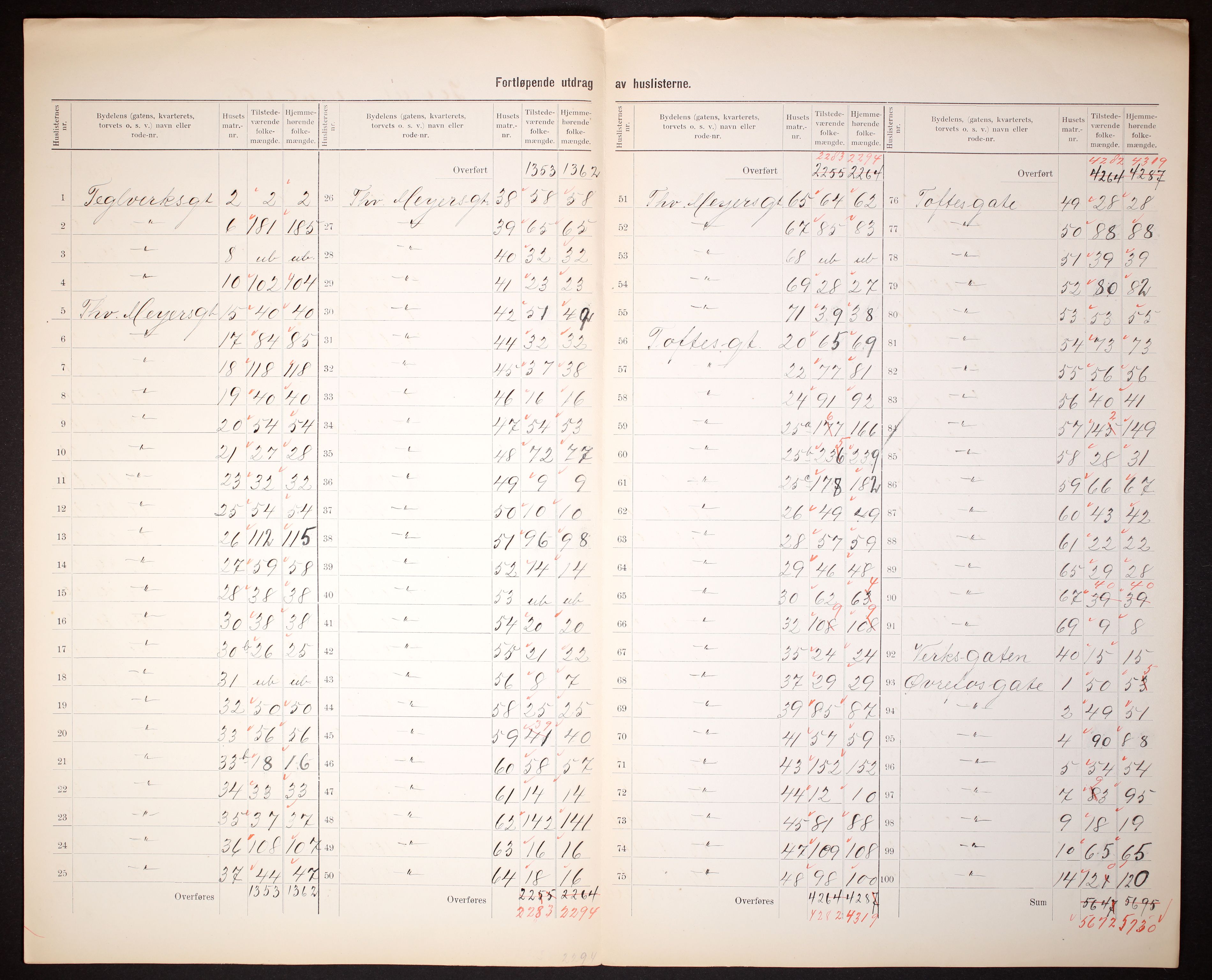 RA, 1910 census for Kristiania, 1910, p. 426